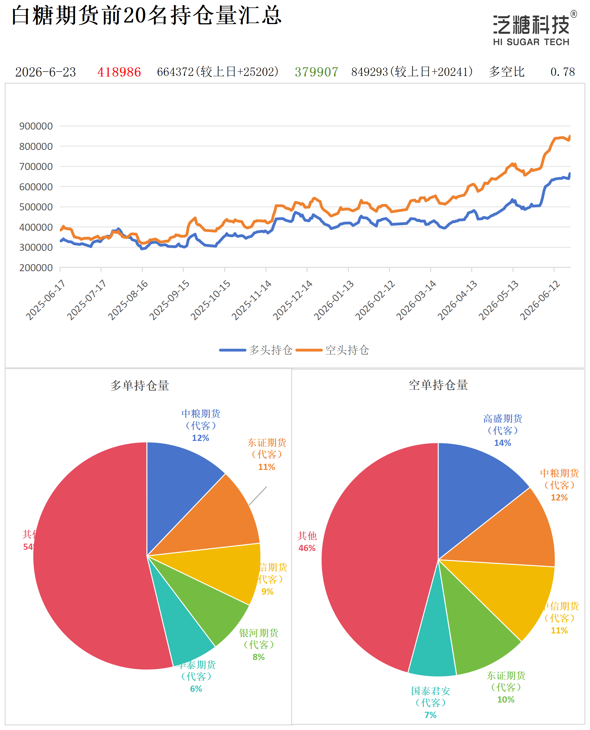 持仓作图_作图.png