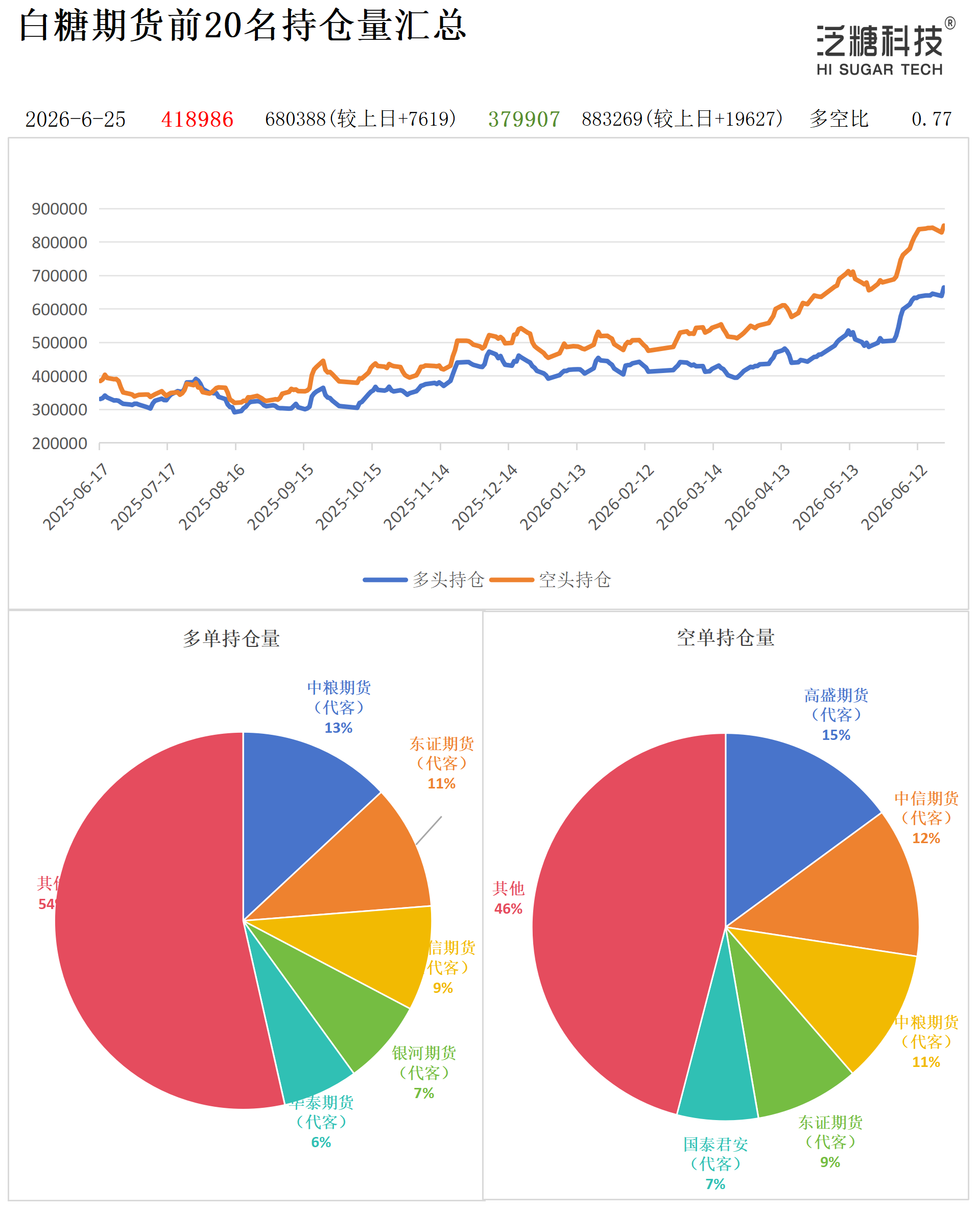持仓作图_作图.png