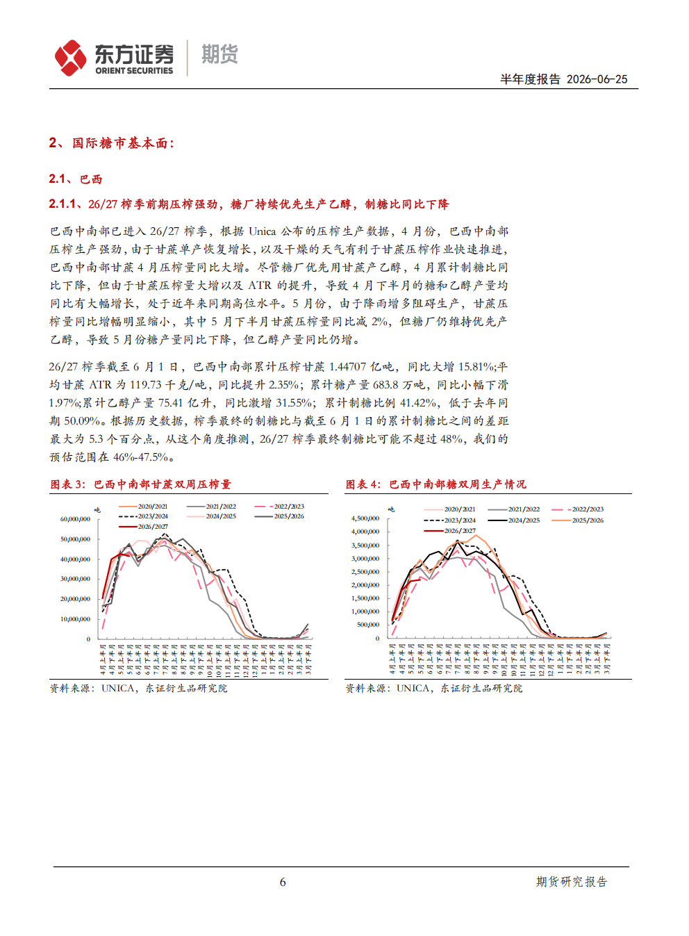 东证期货_半年报告_软商品_白糖_熊途末路，等待天气风险的兑现_方慧玲_20260625(1)_06.png
