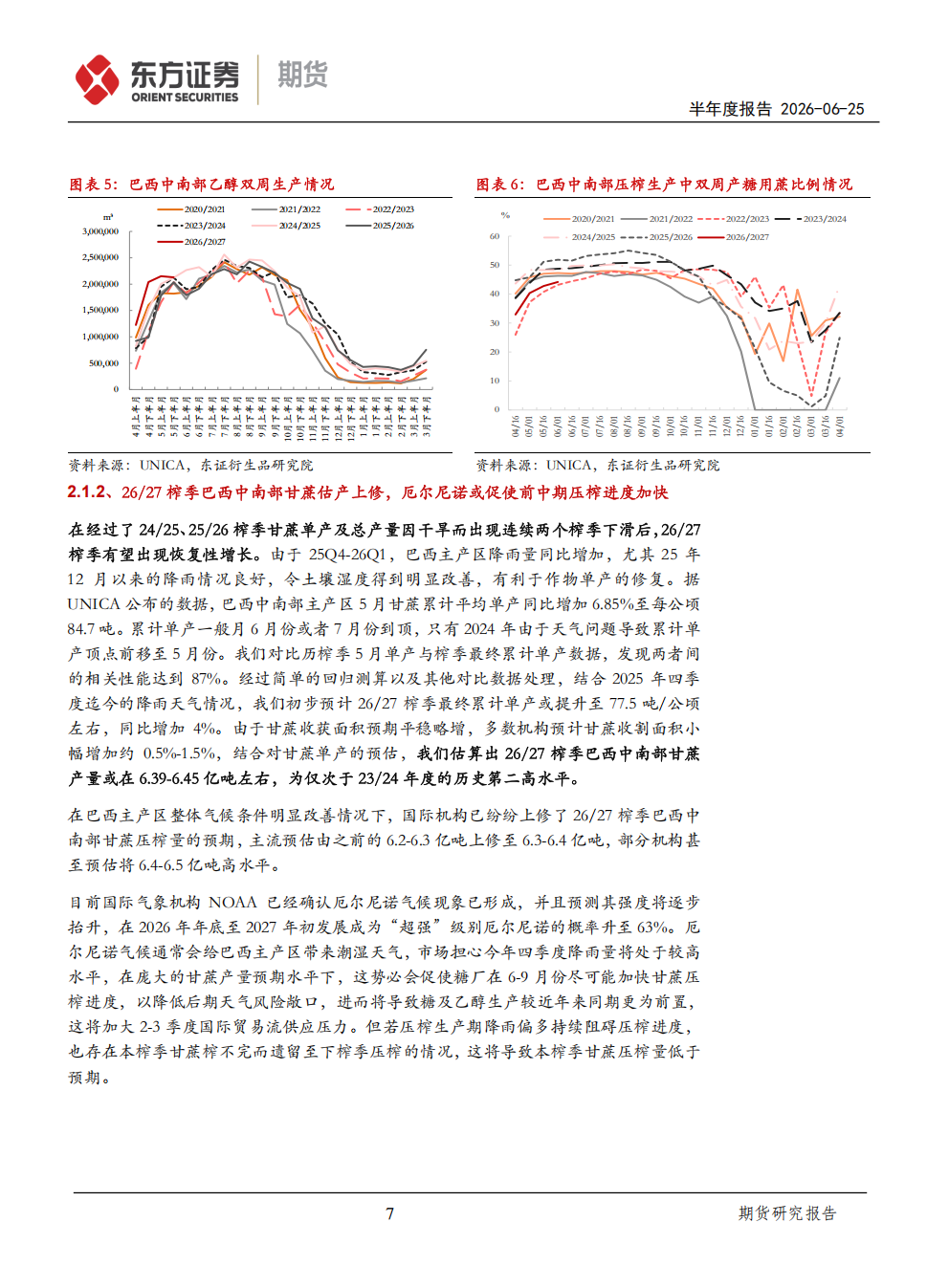 东证期货_半年报告_软商品_白糖_熊途末路，等待天气风险的兑现_方慧玲_20260625(1)_07.png