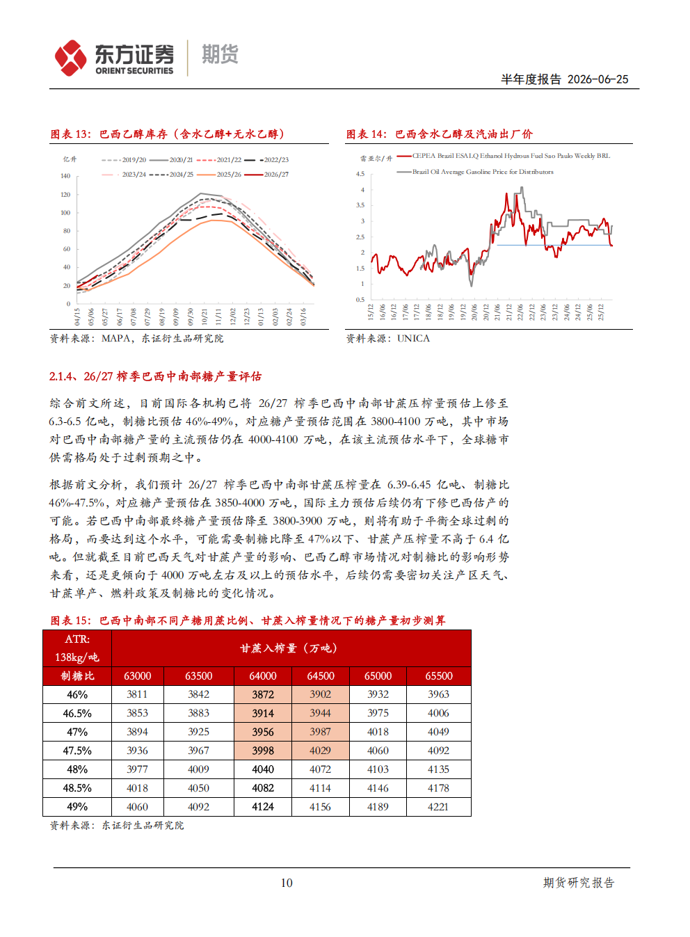 东证期货_半年报告_软商品_白糖_熊途末路，等待天气风险的兑现_方慧玲_20260625(1)_10.png