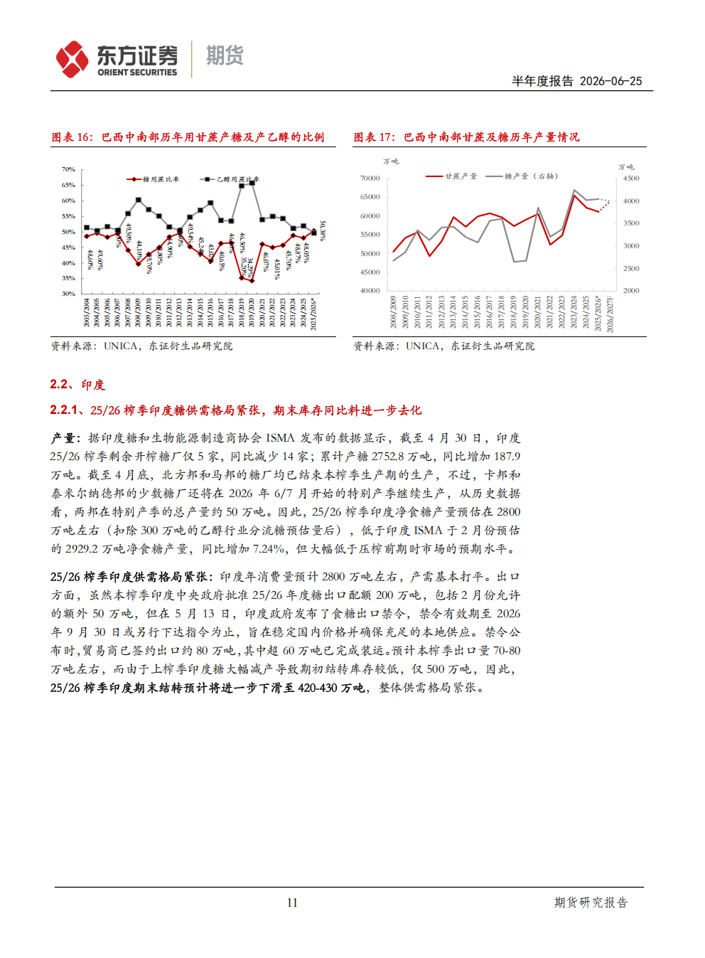 东证期货_半年报告_软商品_白糖_熊途末路，等待天气风险的兑现_方慧玲_20260625(1)_11.png