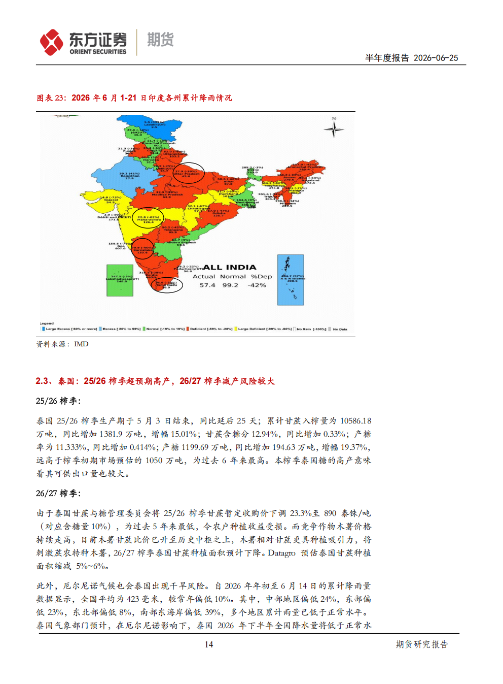 东证期货_半年报告_软商品_白糖_熊途末路，等待天气风险的兑现_方慧玲_20260625(1)_14.png