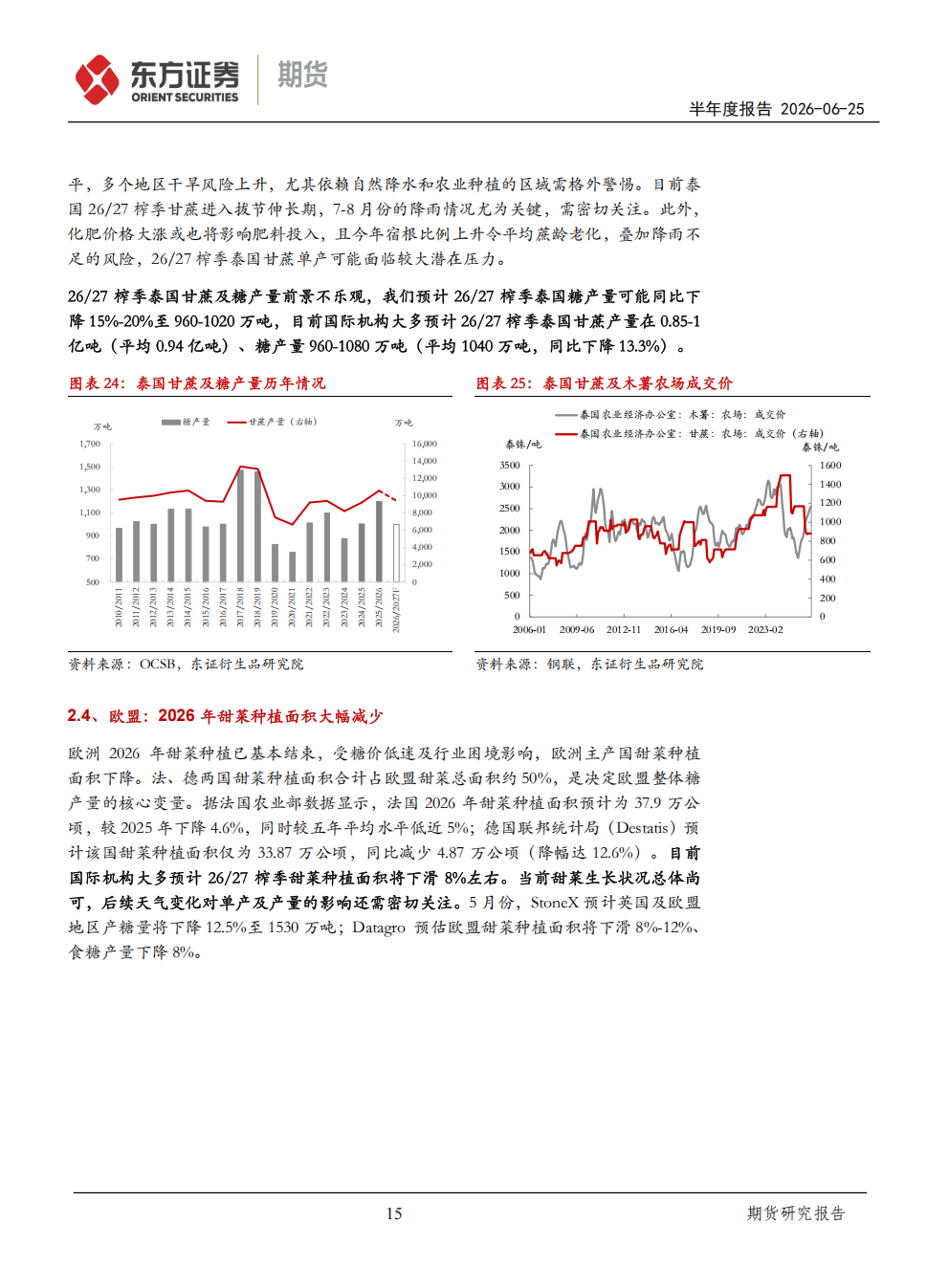 东证期货_半年报告_软商品_白糖_熊途末路，等待天气风险的兑现_方慧玲_20260625(1)_15.png