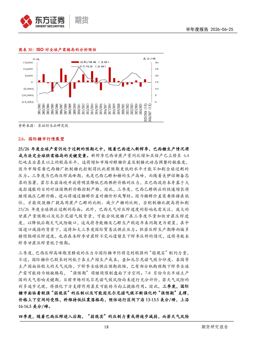东证期货_半年报告_软商品_白糖_熊途末路，等待天气风险的兑现_方慧玲_20260625(1)_18.png