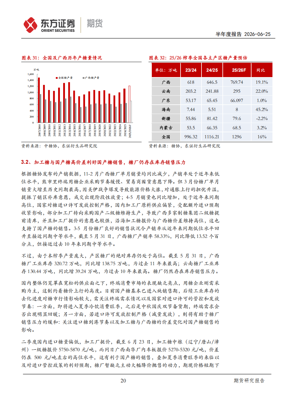 东证期货_半年报告_软商品_白糖_熊途末路，等待天气风险的兑现_方慧玲_20260625(1)_20.png