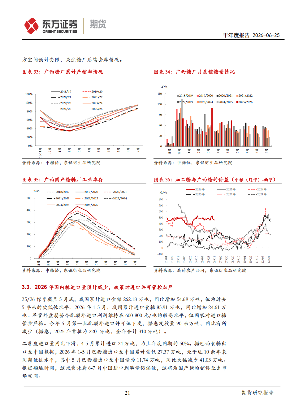 东证期货_半年报告_软商品_白糖_熊途末路，等待天气风险的兑现_方慧玲_20260625(1)_21.png