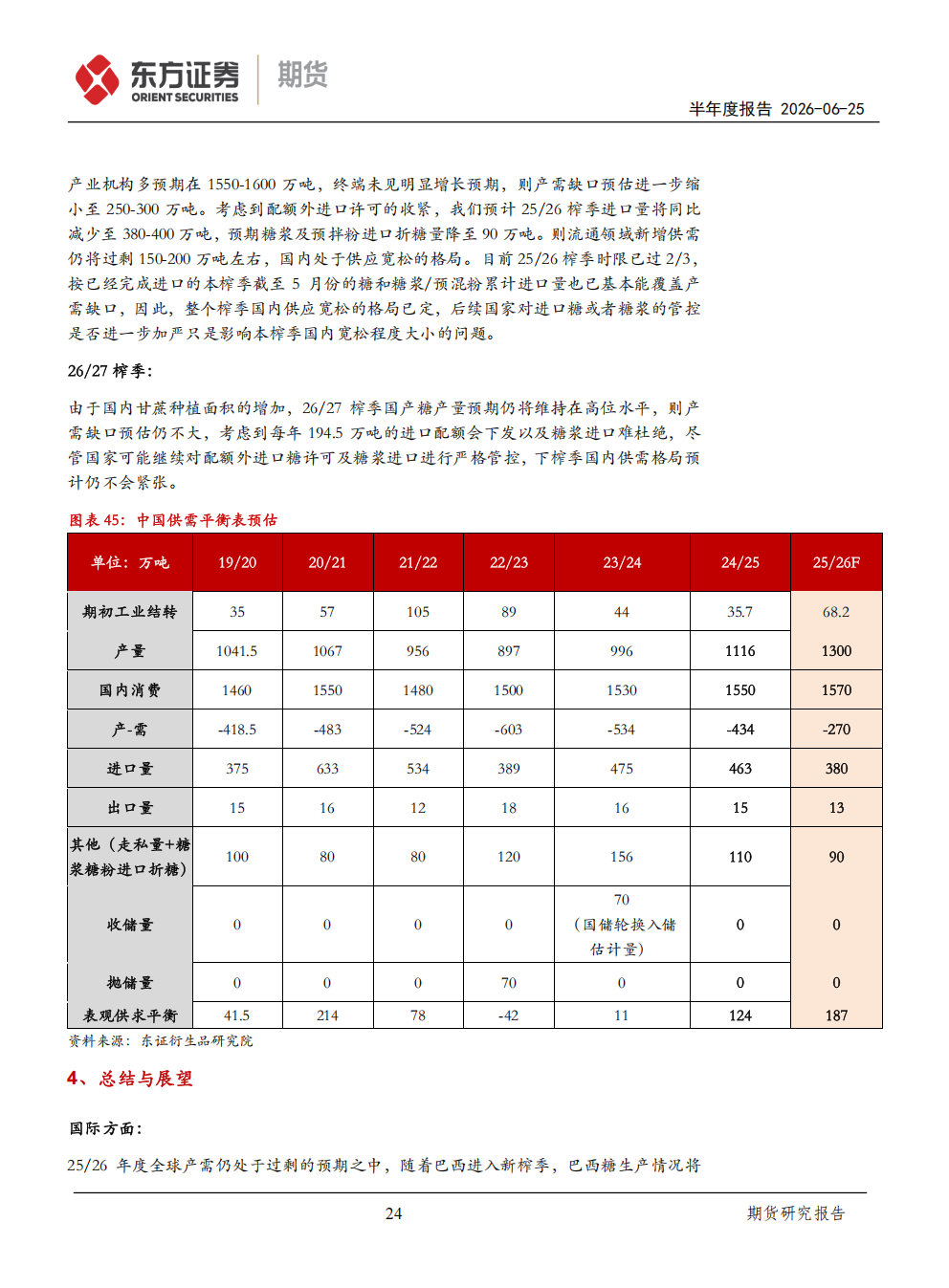 东证期货_半年报告_软商品_白糖_熊途末路，等待天气风险的兑现_方慧玲_20260625(1)_24.png