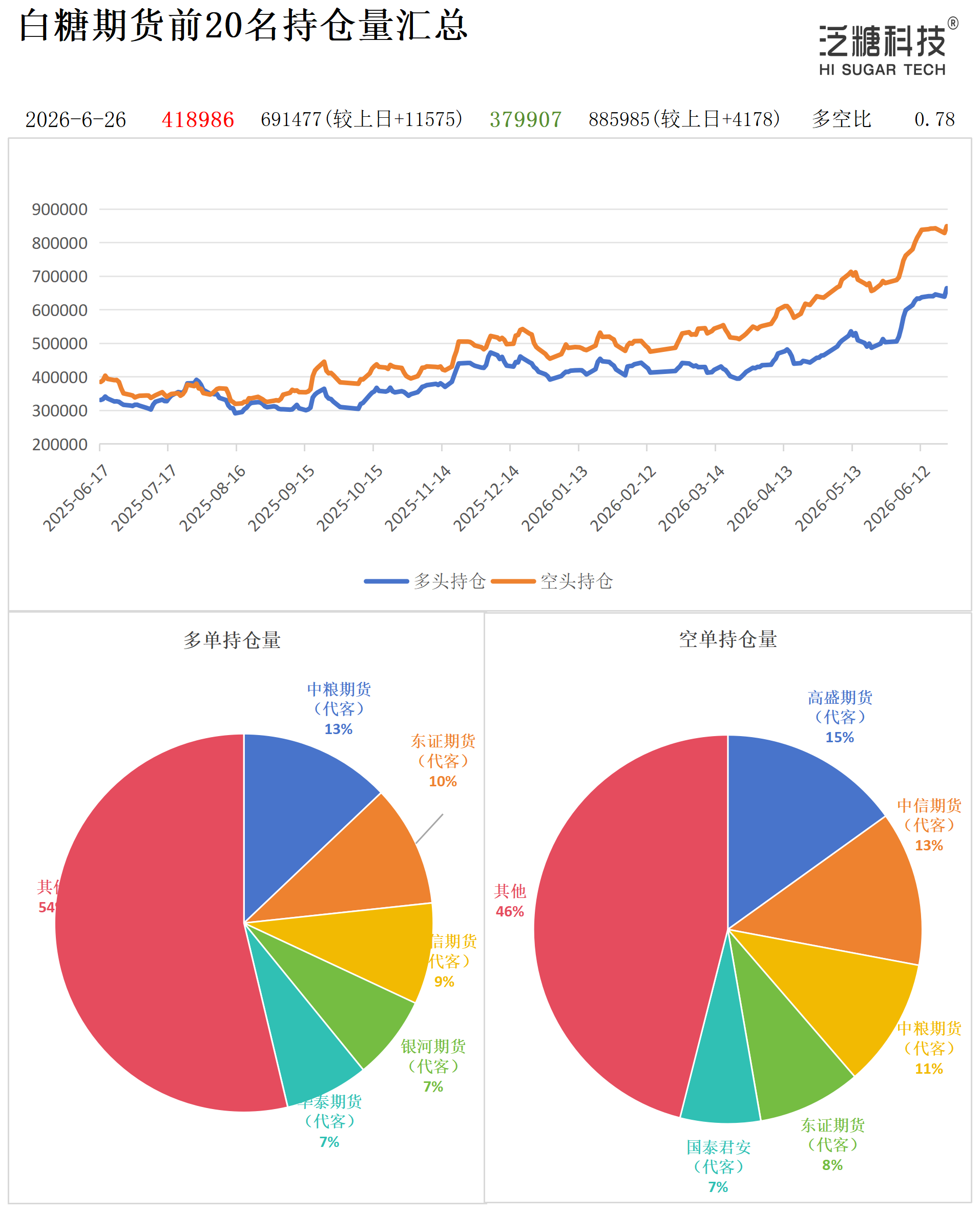 持仓作图_作图.png
