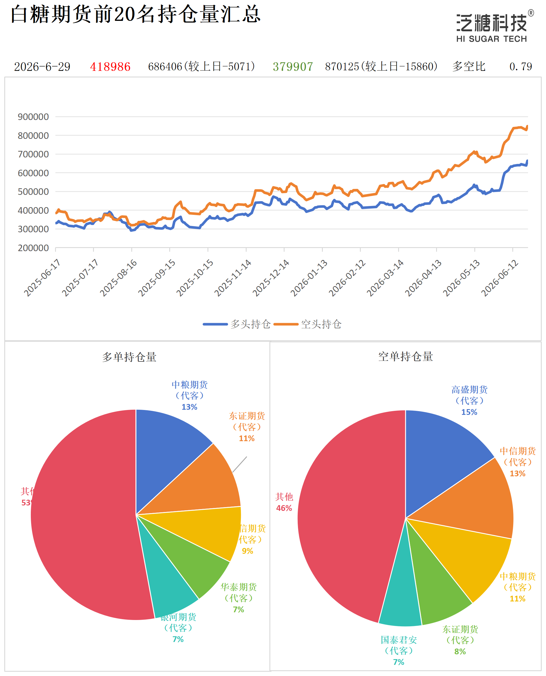 持仓作图_作图.png