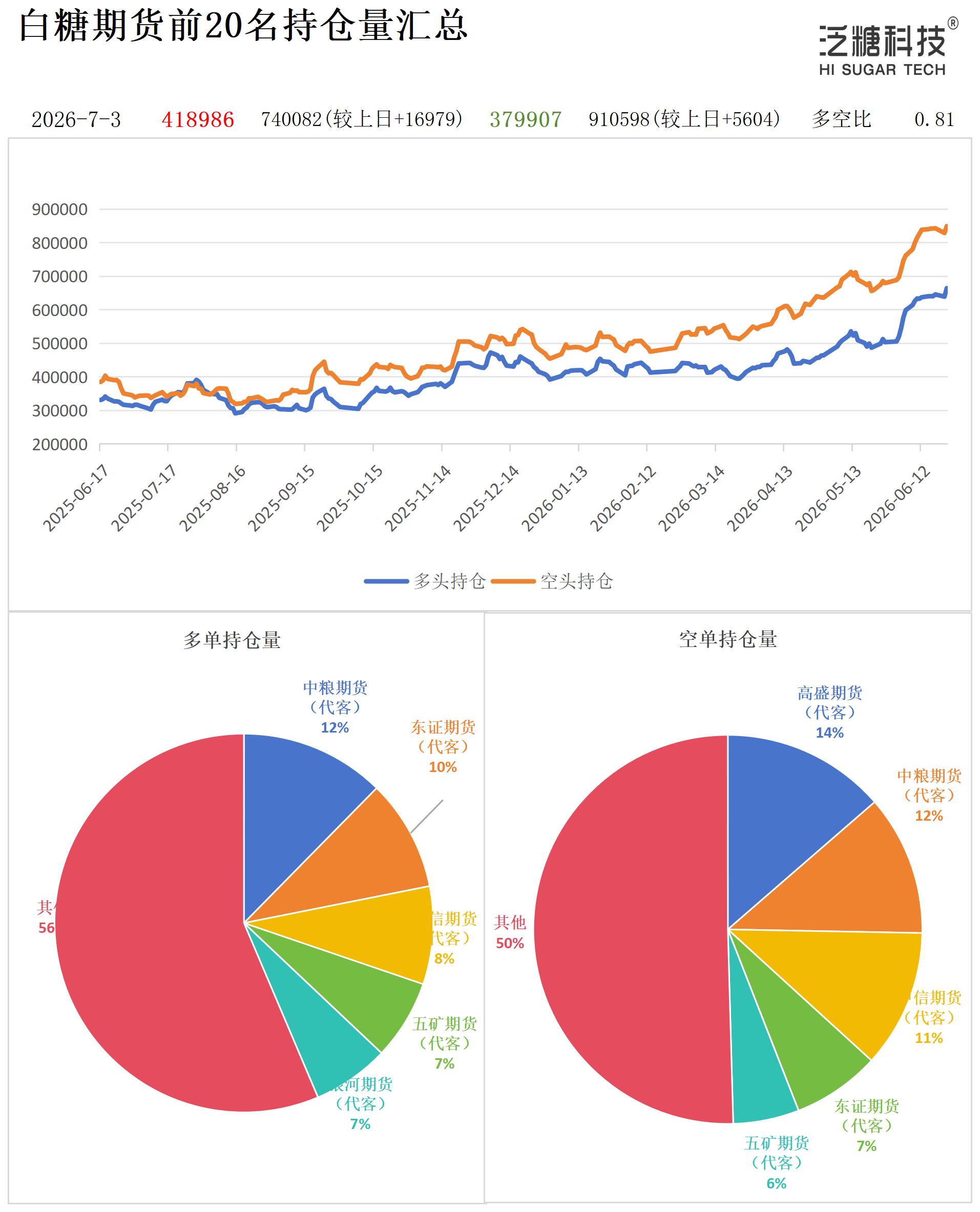 1783065658454049623.jpg 持仓作图_作图.jpg