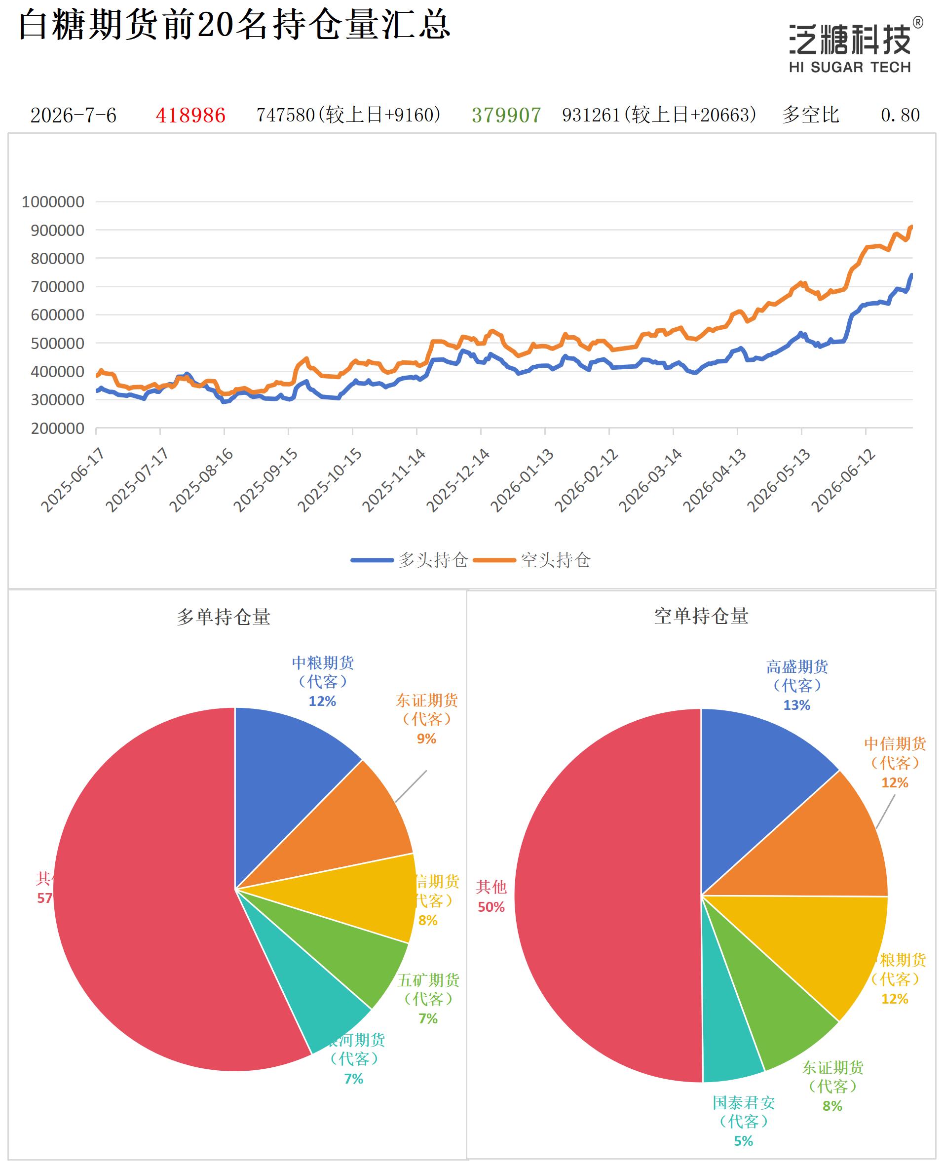1783327496471017483.jpg 持仓作图_作图.jpg