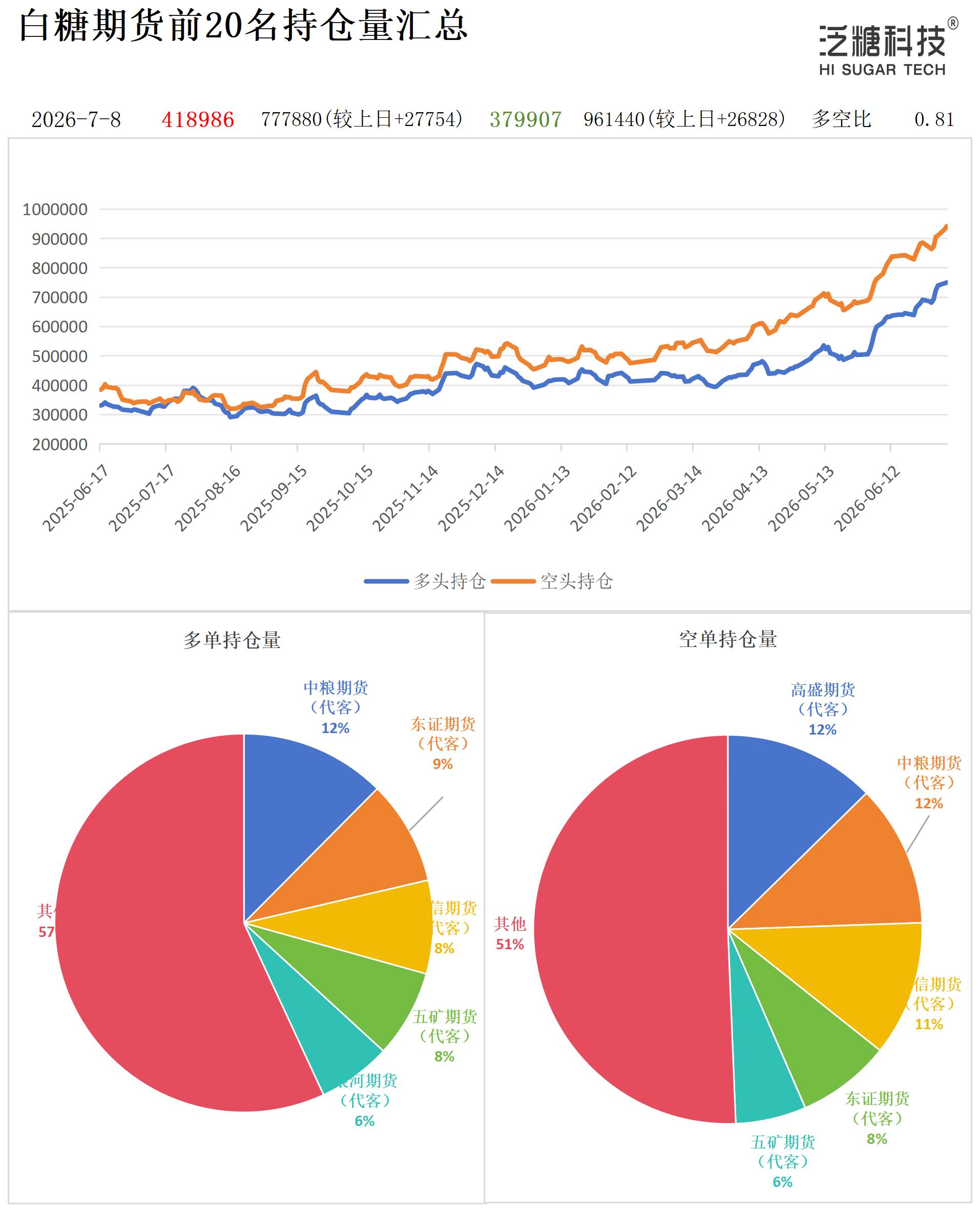 1783503690285017271.jpg 持仓作图_作图.jpg
