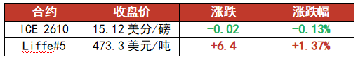 1783589228712074702.png image.png