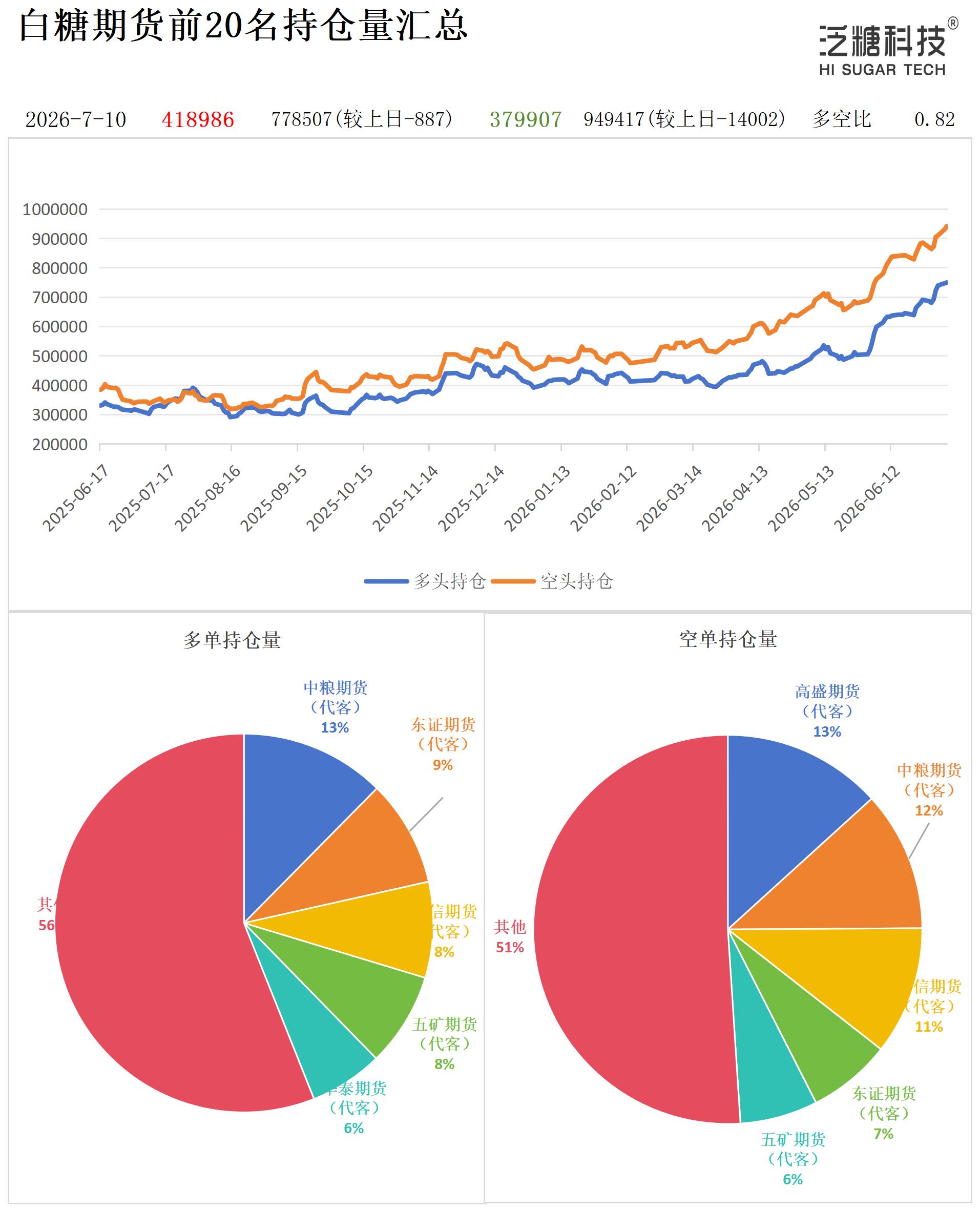 1783670918312065468.jpg 持仓作图_作图(1).jpg