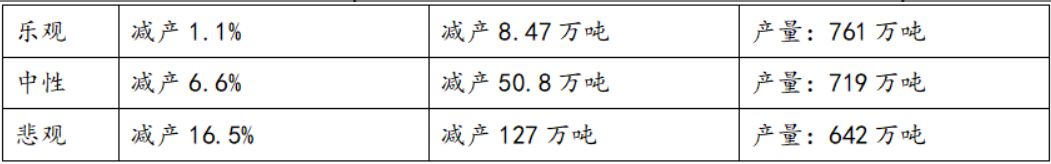 1783671489479011978.png image.png