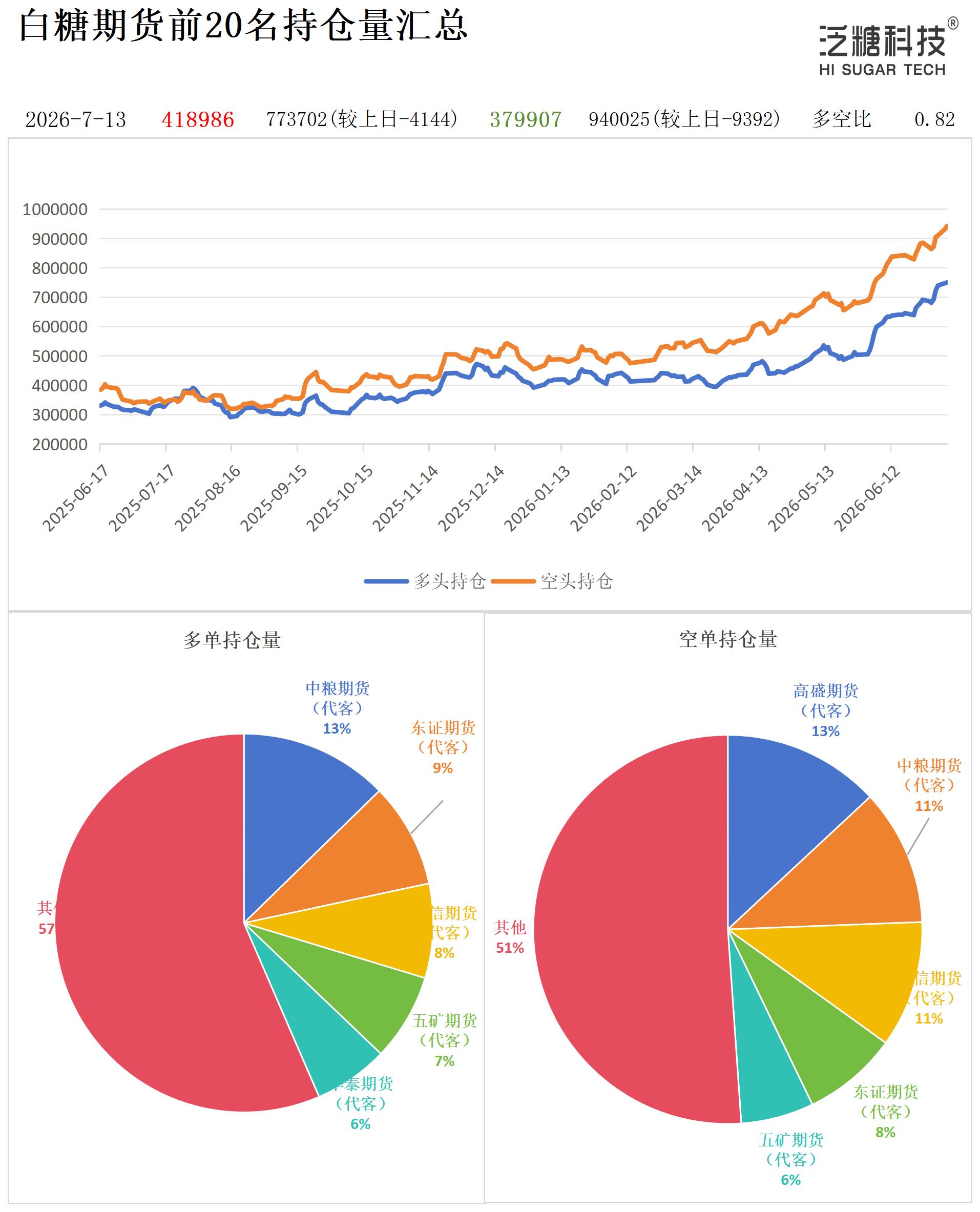 持仓作图_作图.jpg