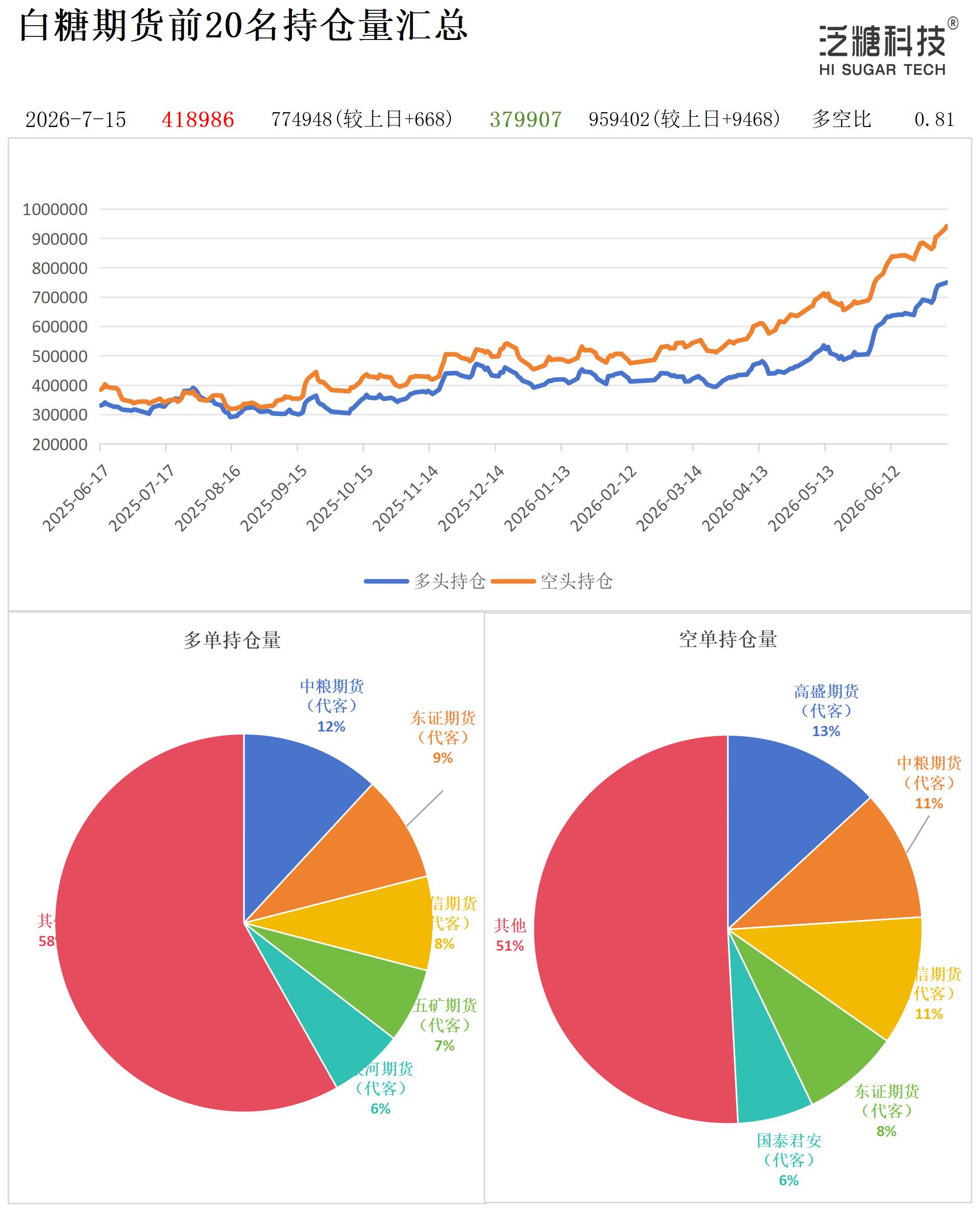 1784105318626085342.jpg 持仓作图_作图.jpg