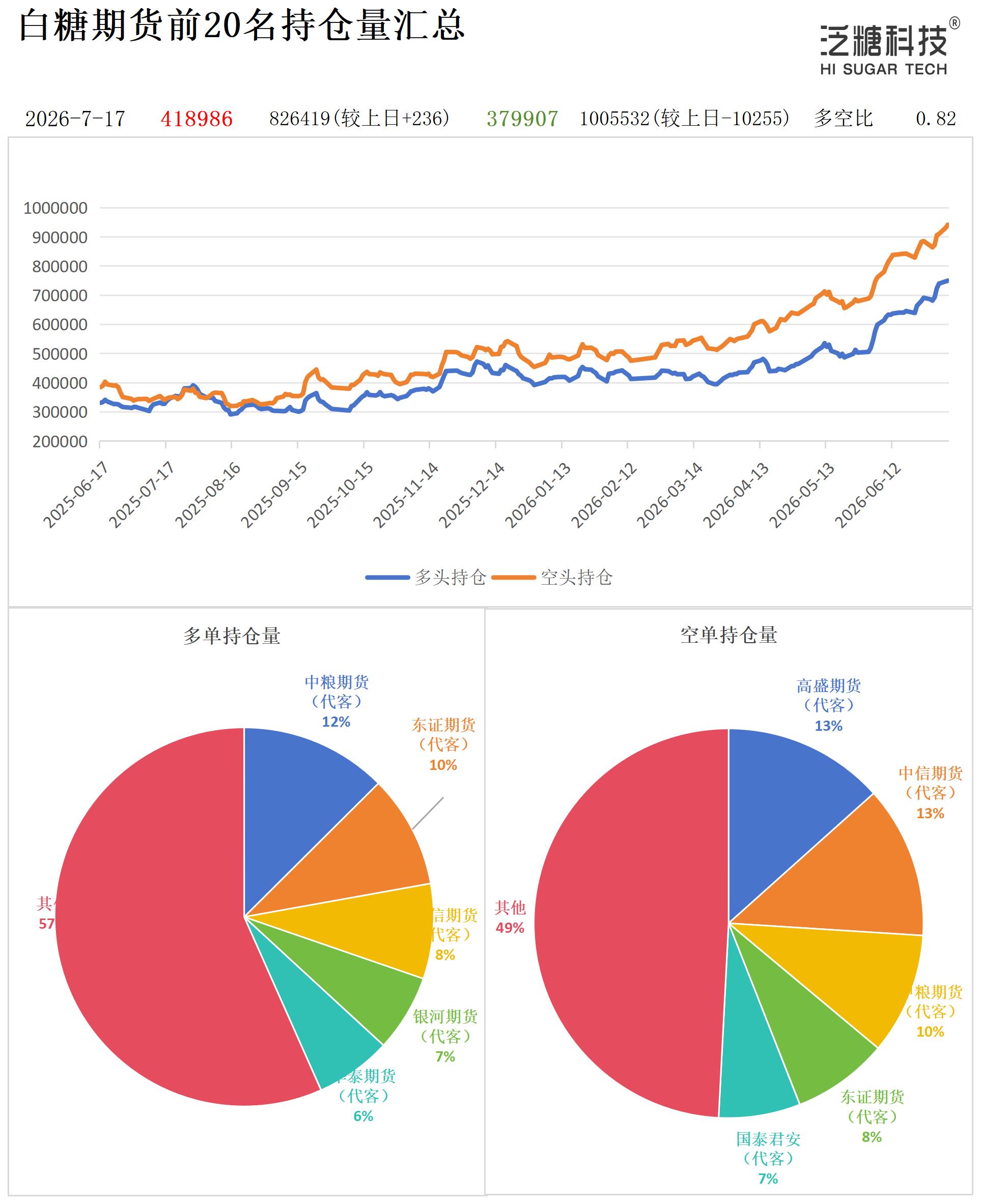 1784279896438021716.jpg 持仓作图_作图.jpg