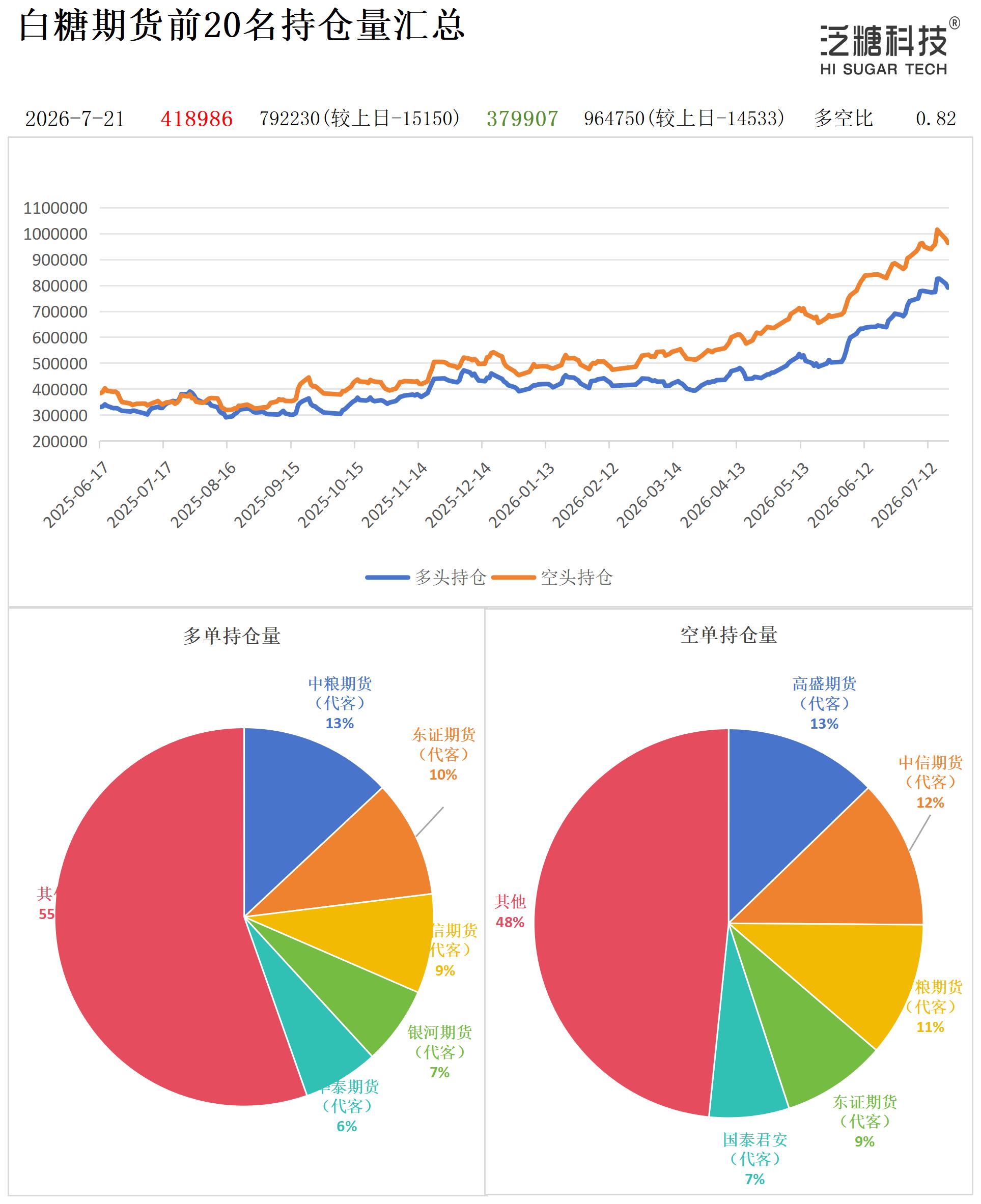 1784620432599026385.jpg 持仓作图_作图.jpg