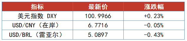 1784629150065088196.png image.png