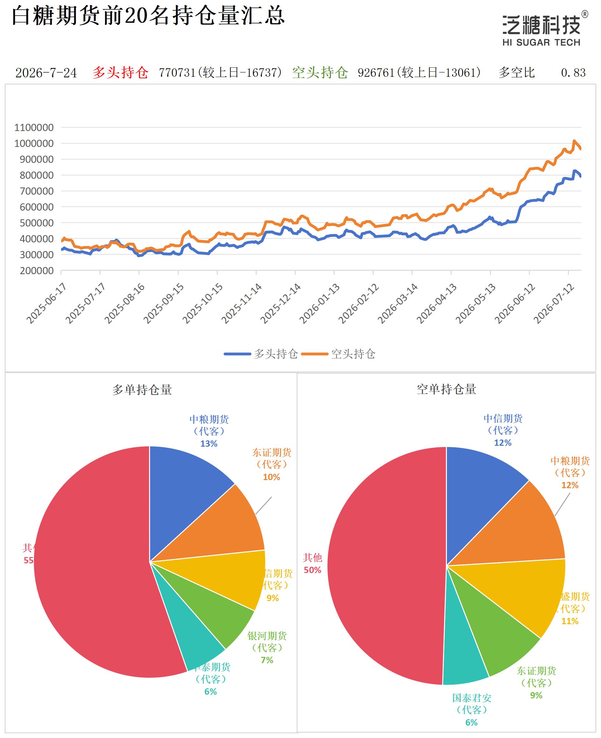 1784884987649099480.jpg 持仓作图_作图.jpg