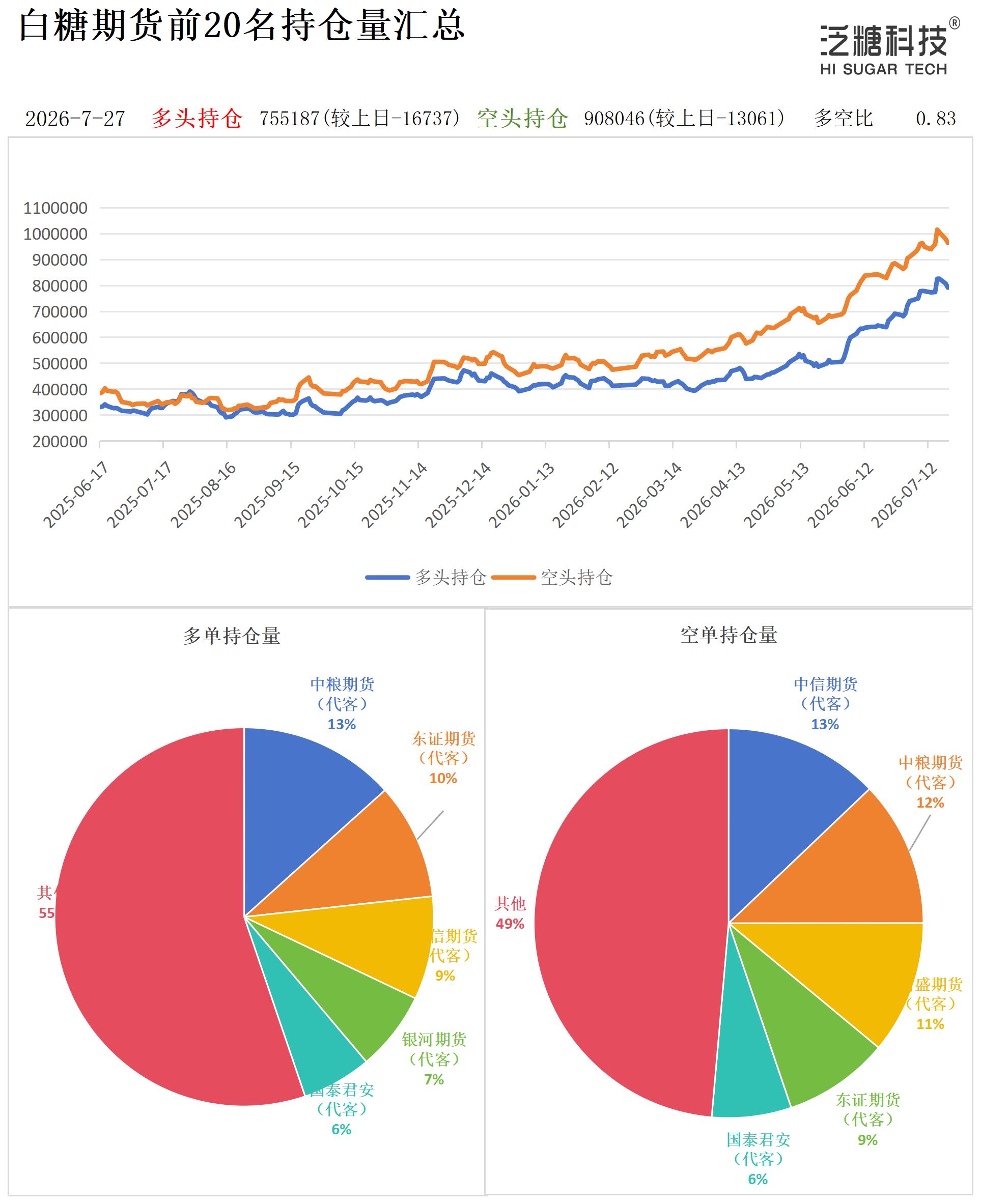 持仓作图_作图.jpg