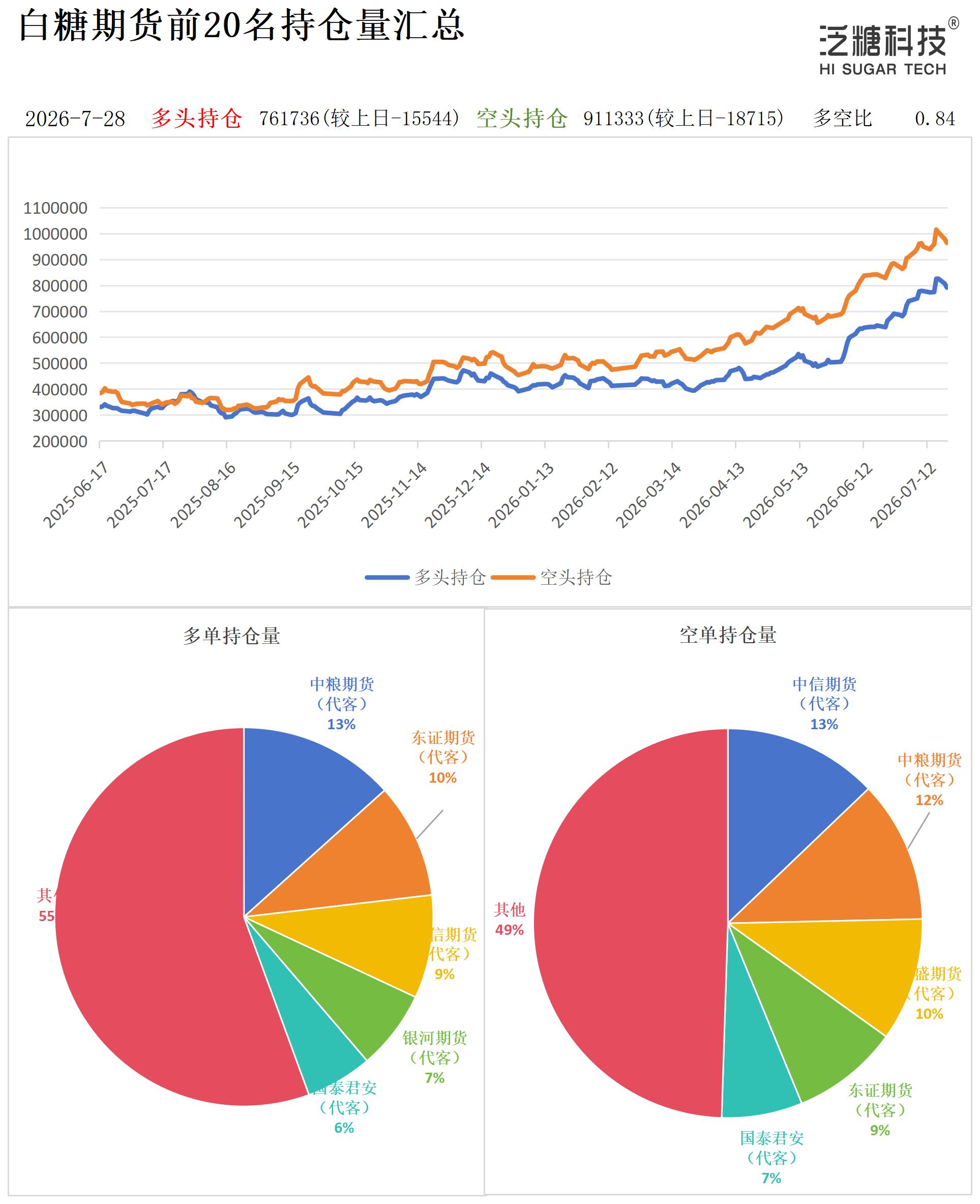 持仓作图_作图.jpg
