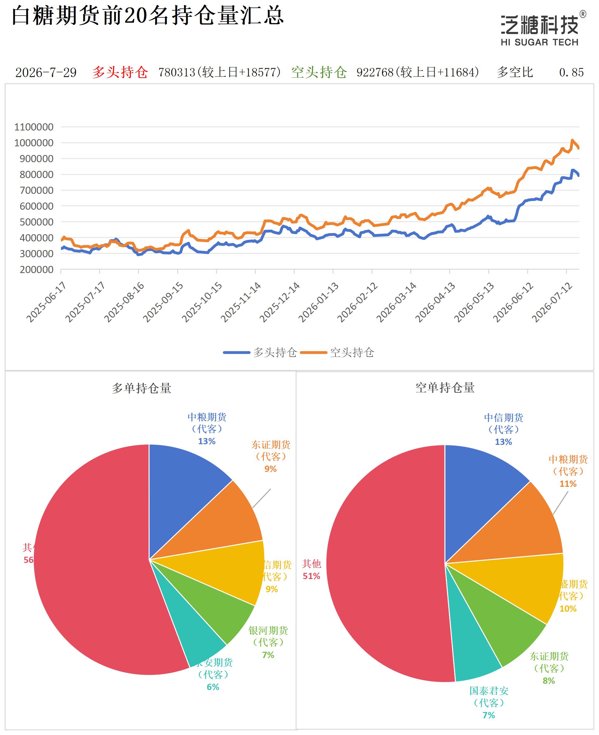 持仓作图_作图.jpg