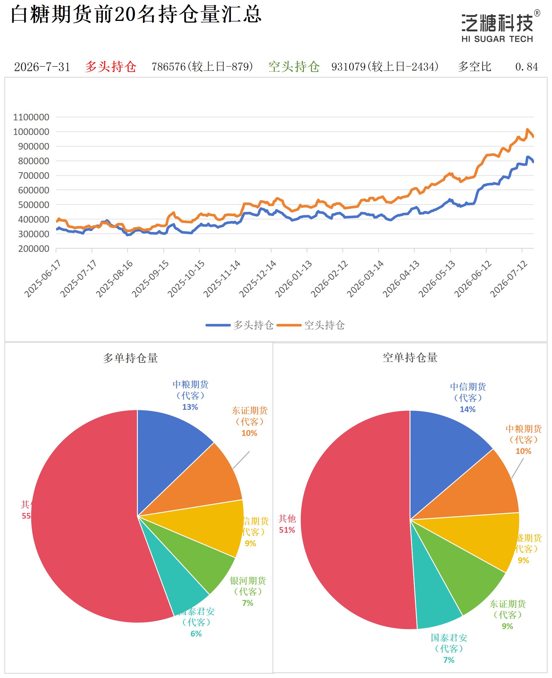 1785490475375097793.jpg 持仓作图_作图.jpg