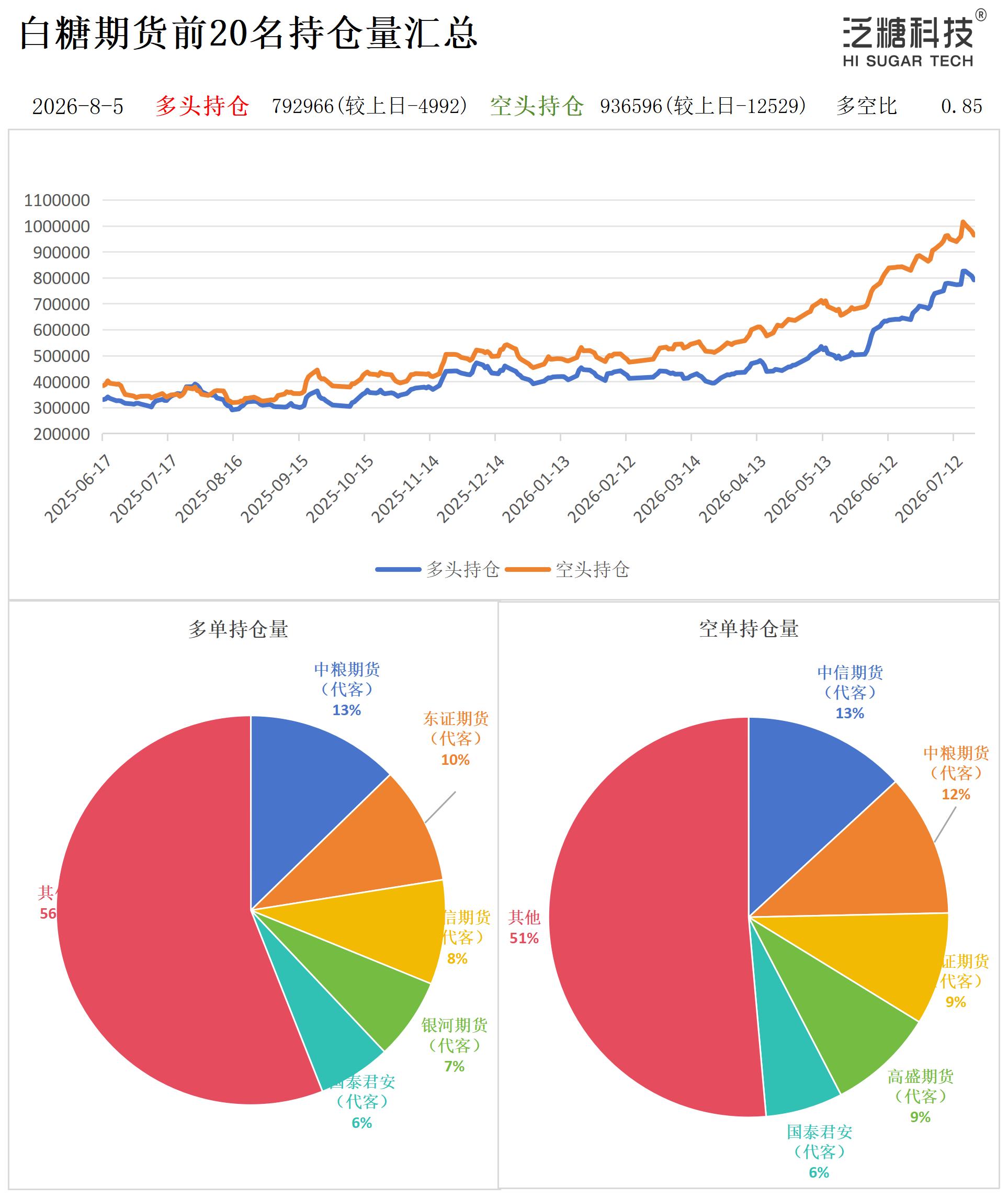 1785920268161009052.jpg 持仓作图_作图.jpg