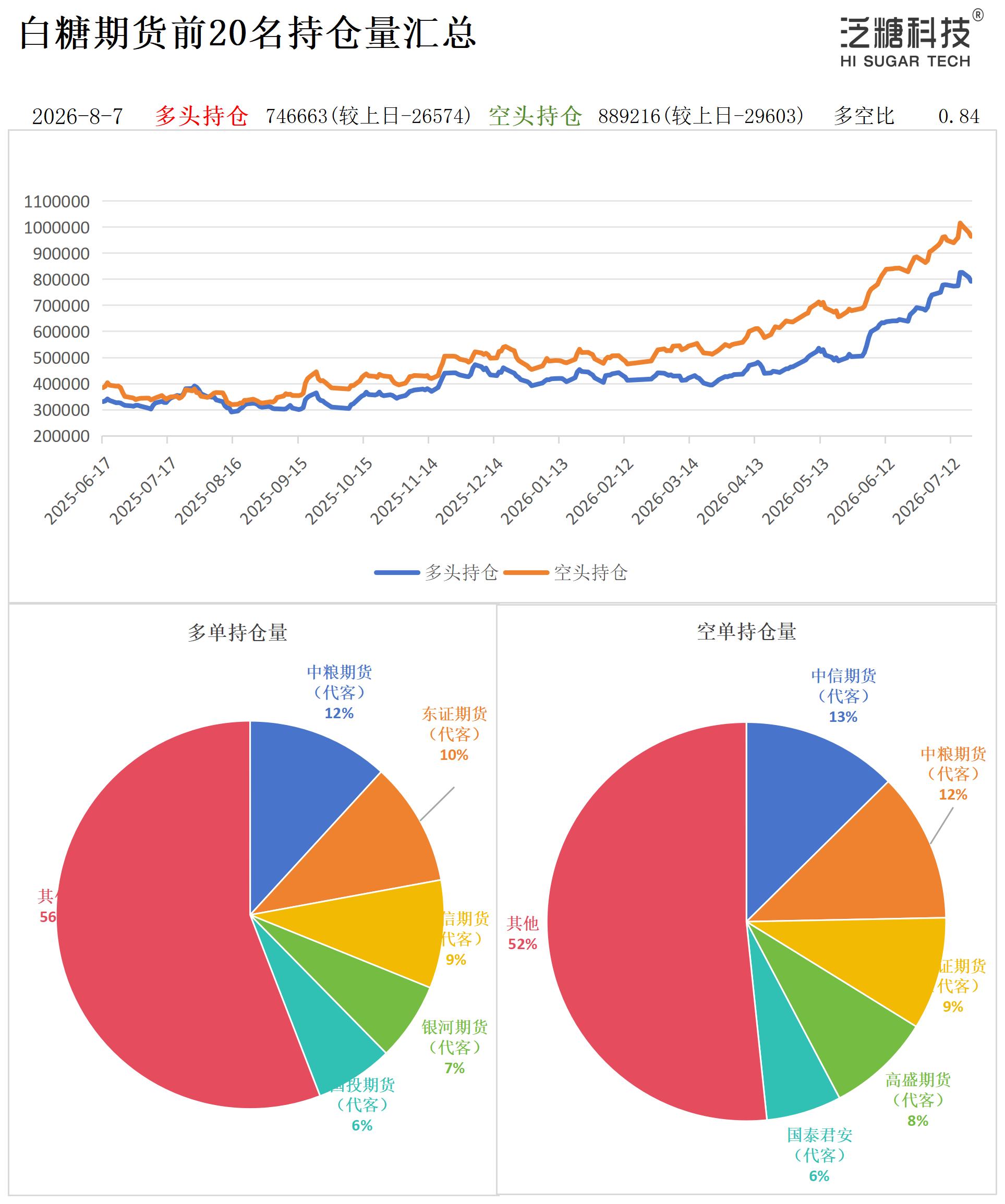 1786095734500008643.jpg 持仓作图_作图.jpg