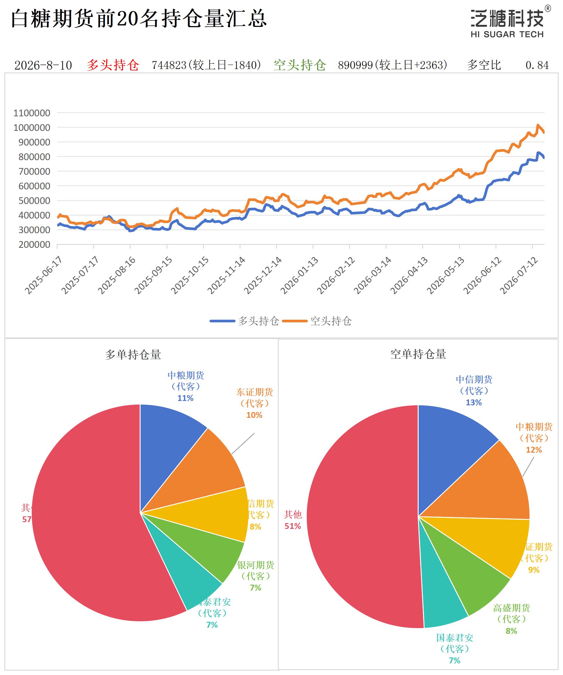 持仓作图_作图.jpg
