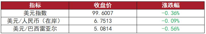 1786354387749093644.png image.png