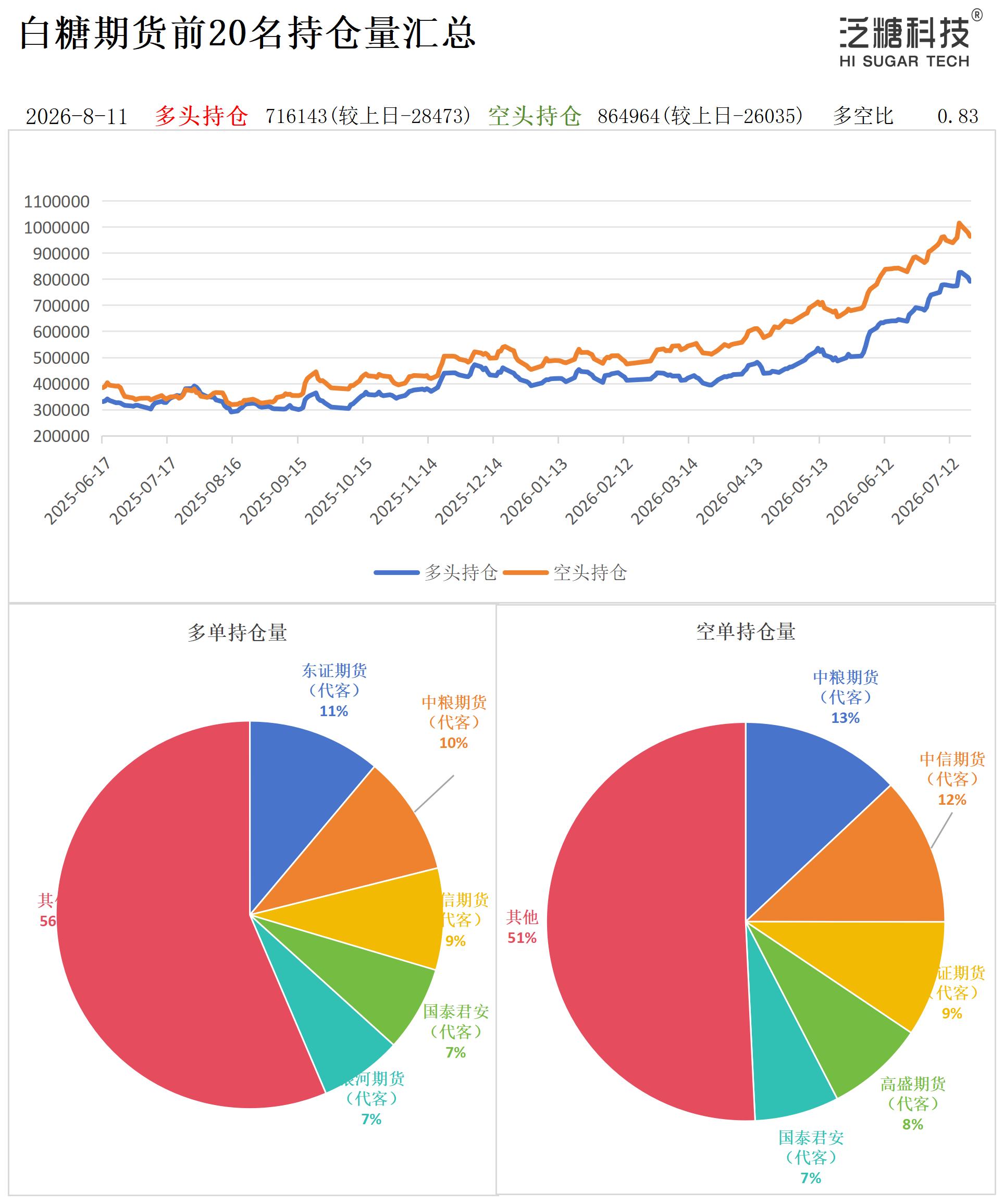 1786437420311084925.jpg 持仓作图_作图.jpg