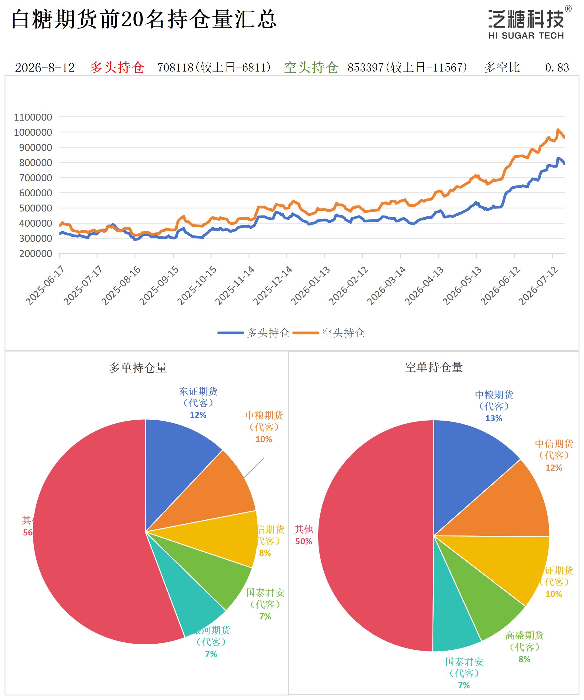 1786524926289019109.jpg 持仓作图_作图.jpg