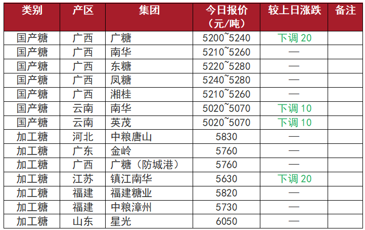 1786526113311040838.png image.png