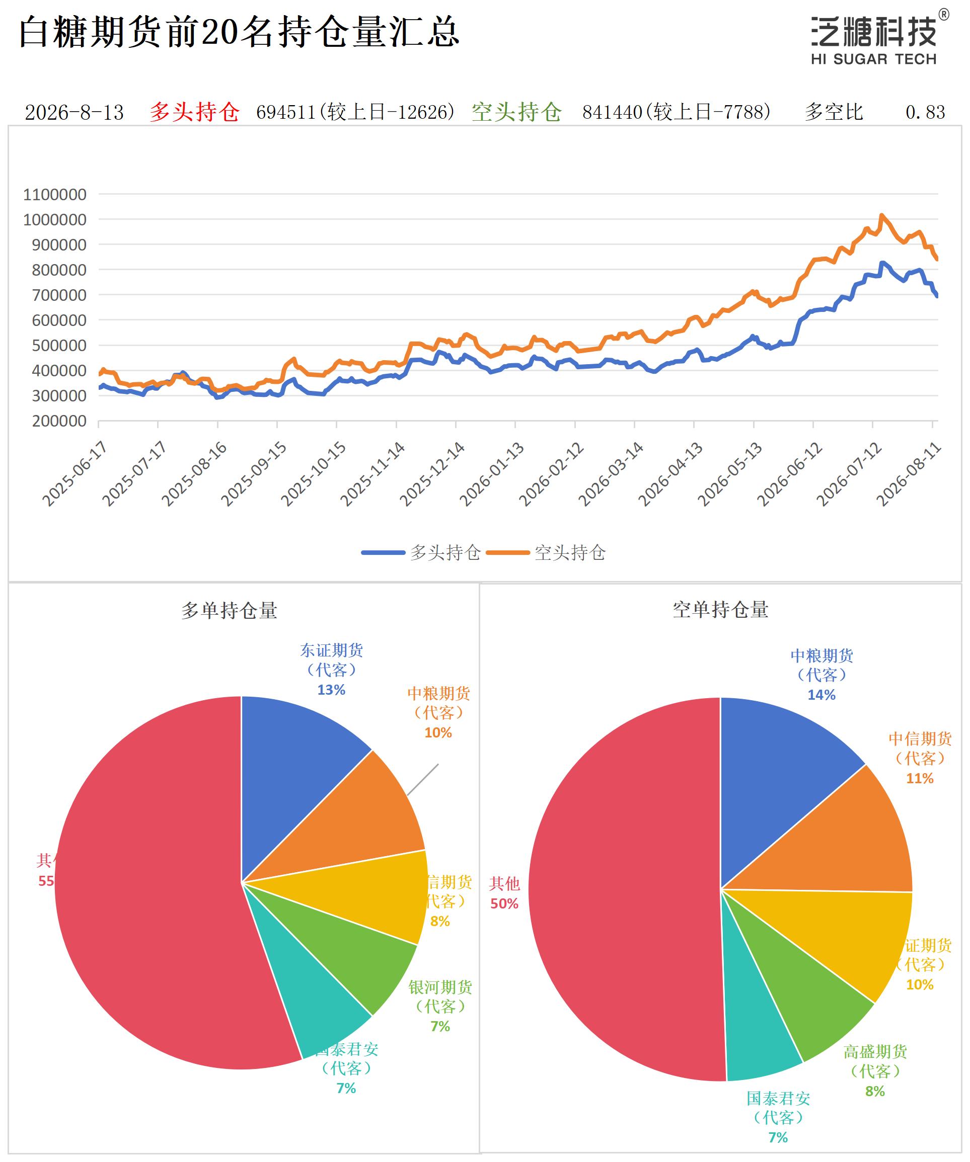 1786609552799056466.jpg 持仓作图_作图.jpg