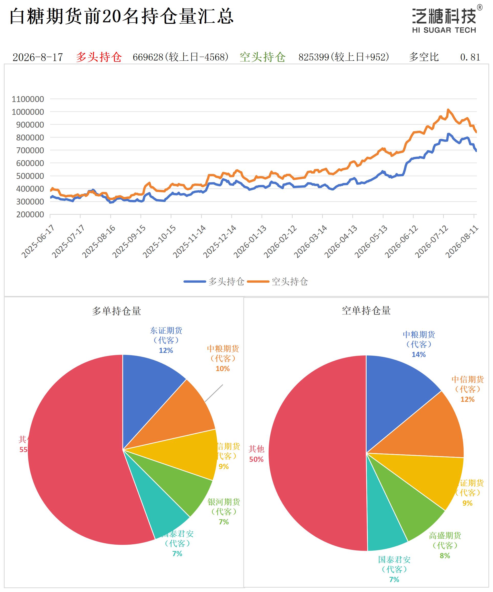 1786955722912072709.jpg 持仓作图_作图.jpg
