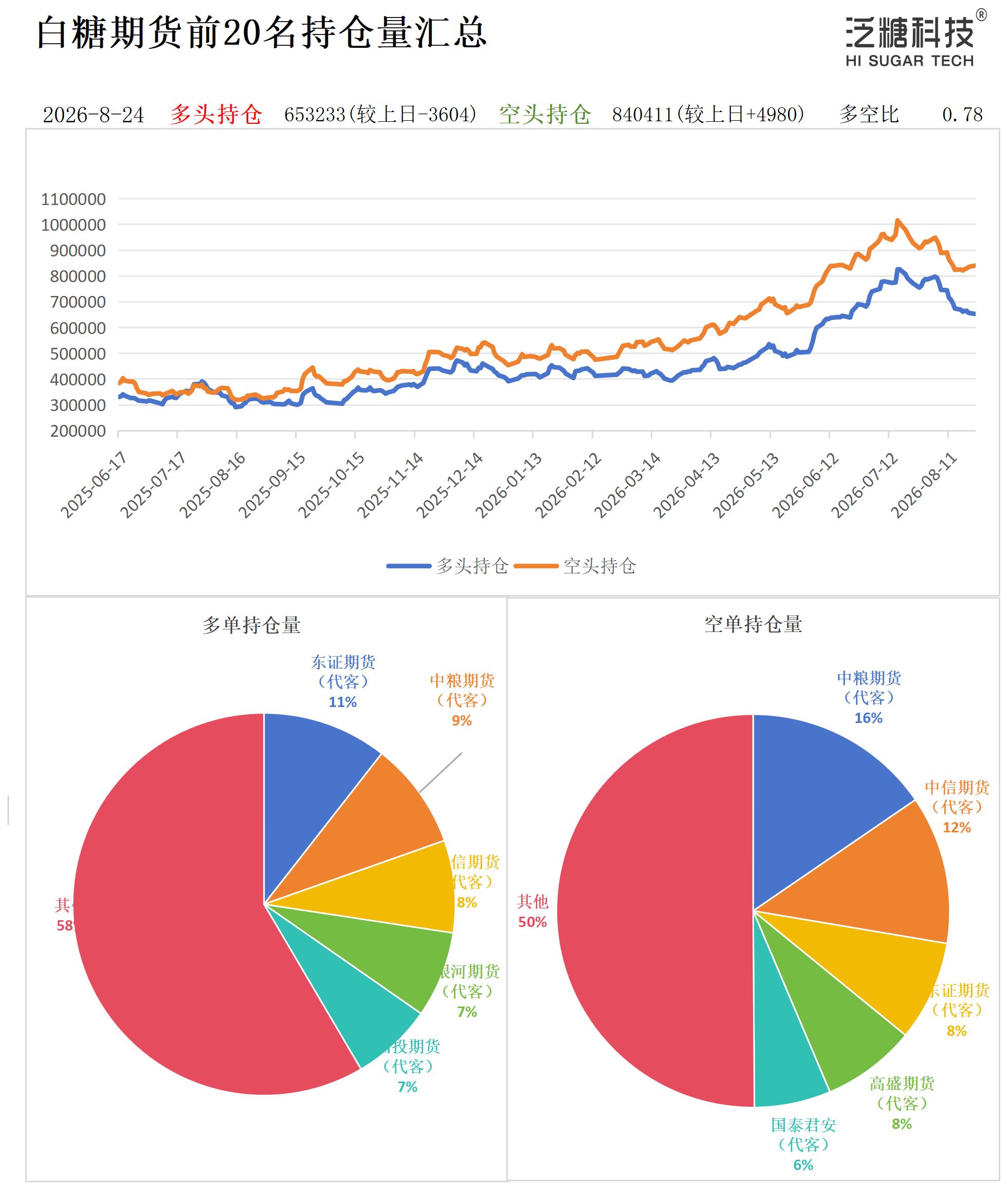 1787560612400032464.jpg 持仓作图_作图.jpg