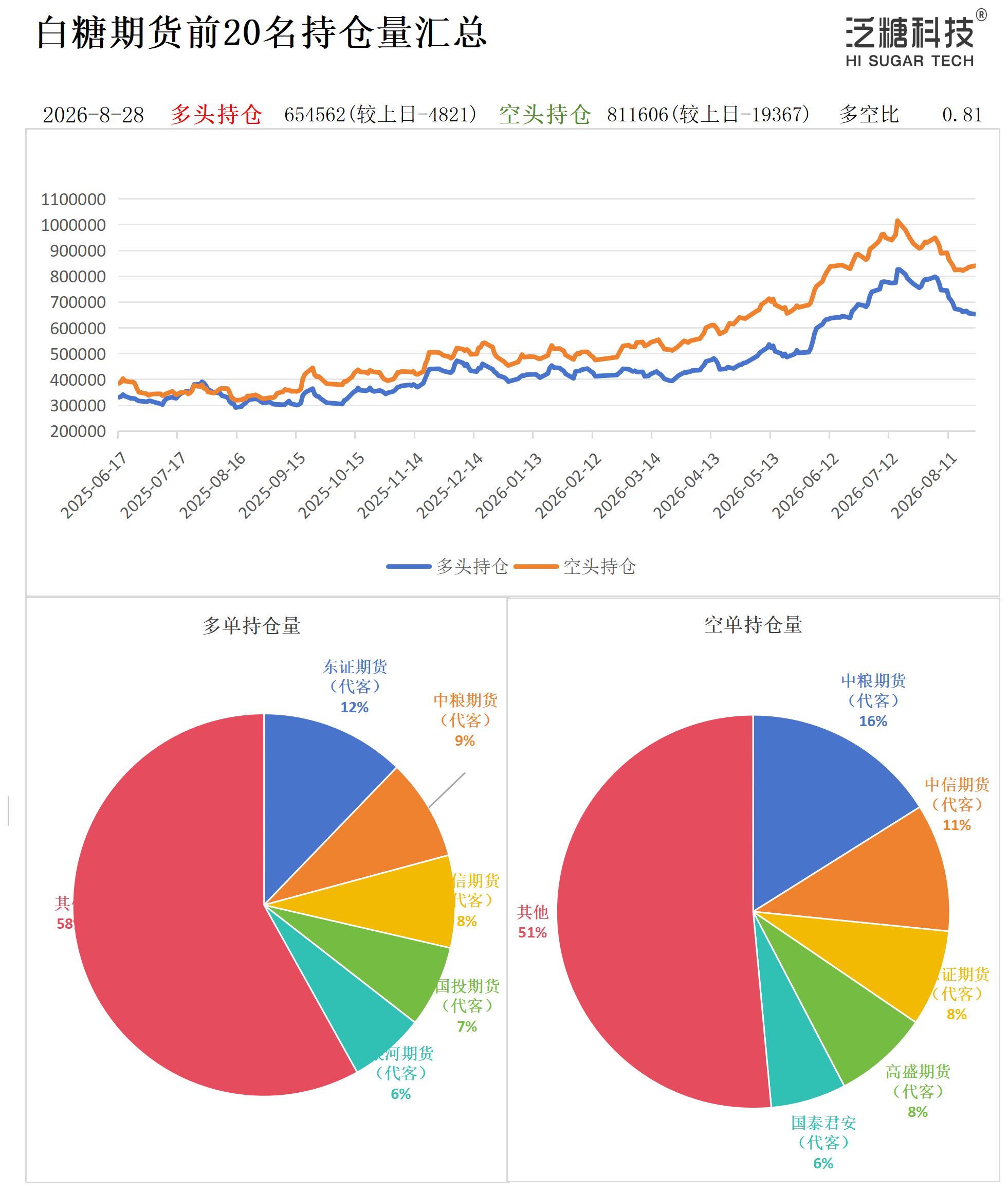 1787909714114040280.jpg 持仓作图_作图.jpg