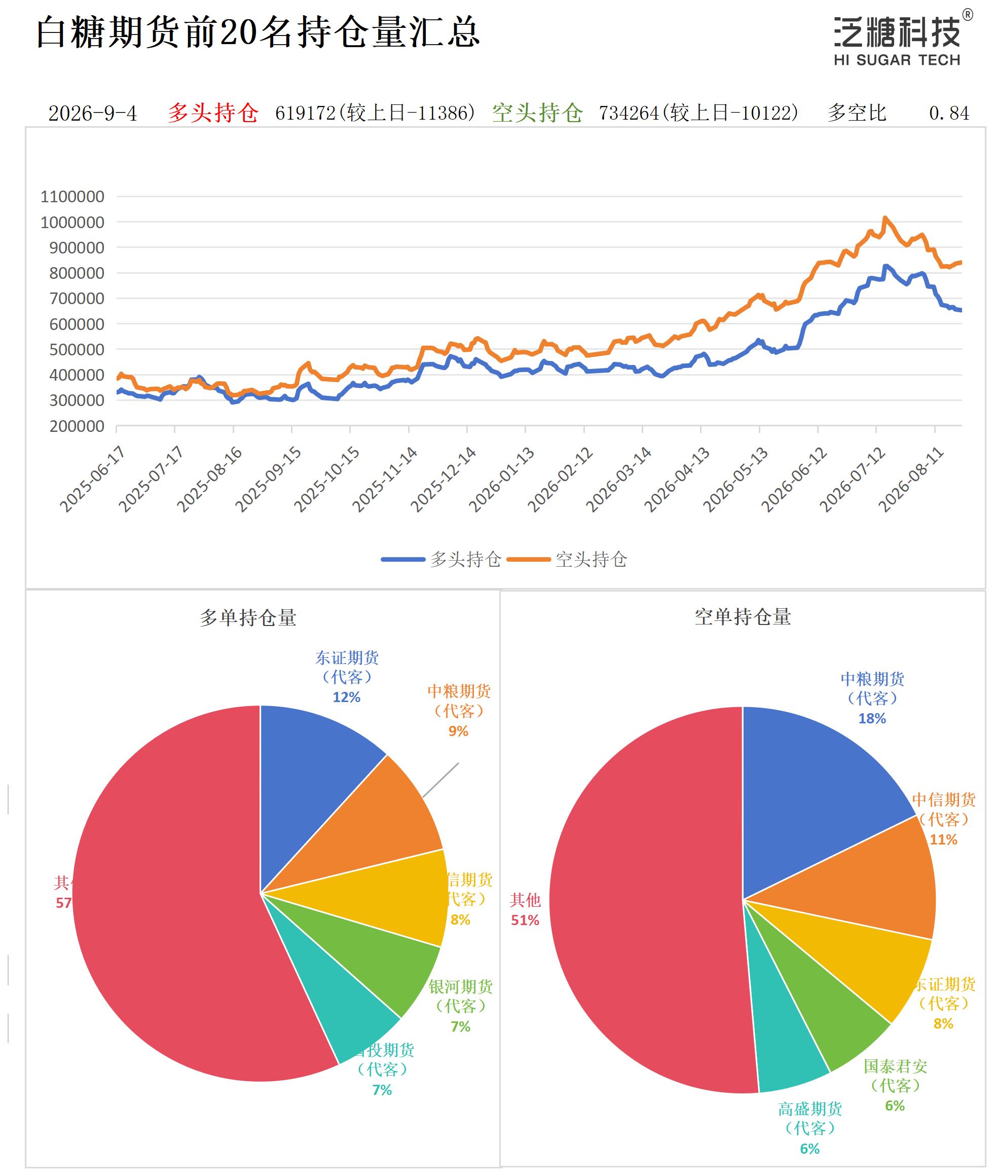 1788510898441096381.jpg 持仓作图_作图.jpg