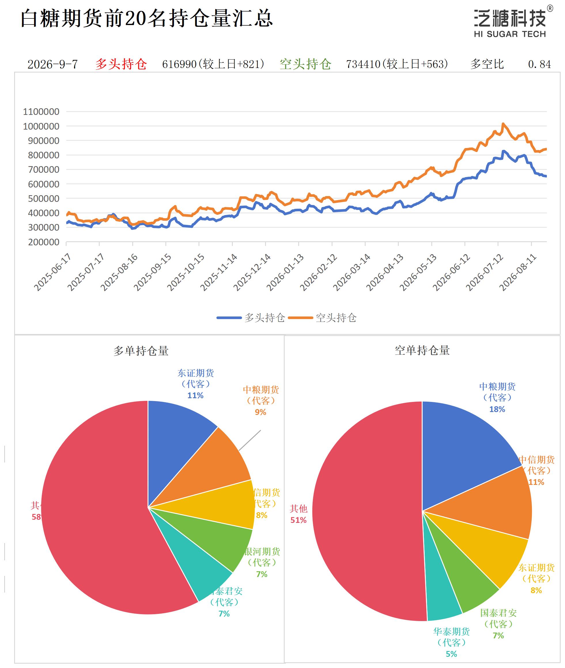 1788768258675020948.jpg 持仓作图_作图.jpg