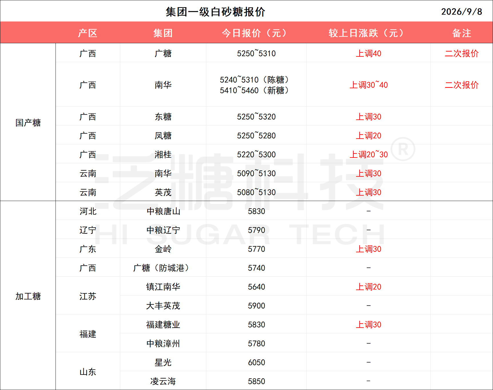 8c95a64763c155f1bfce3bbf6f3ca997.png