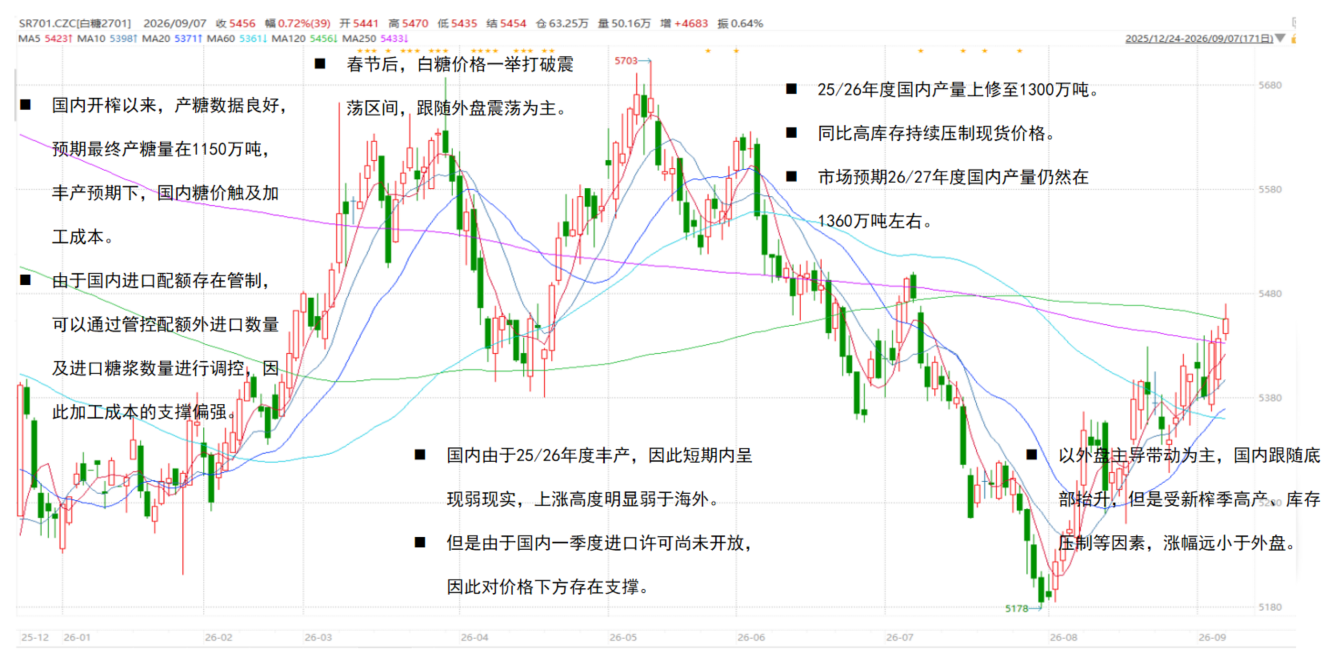 2f41146949ed2127d765ba9c609adc49.png