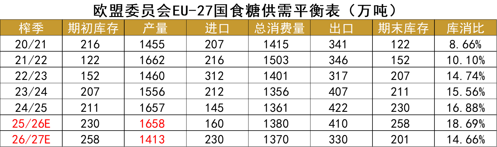 1789606415536091521.png 8f106d555ca5c0a175401b20fb8efeb0.png