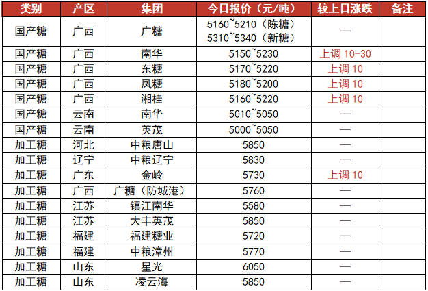 1790127152356040358.png image.png