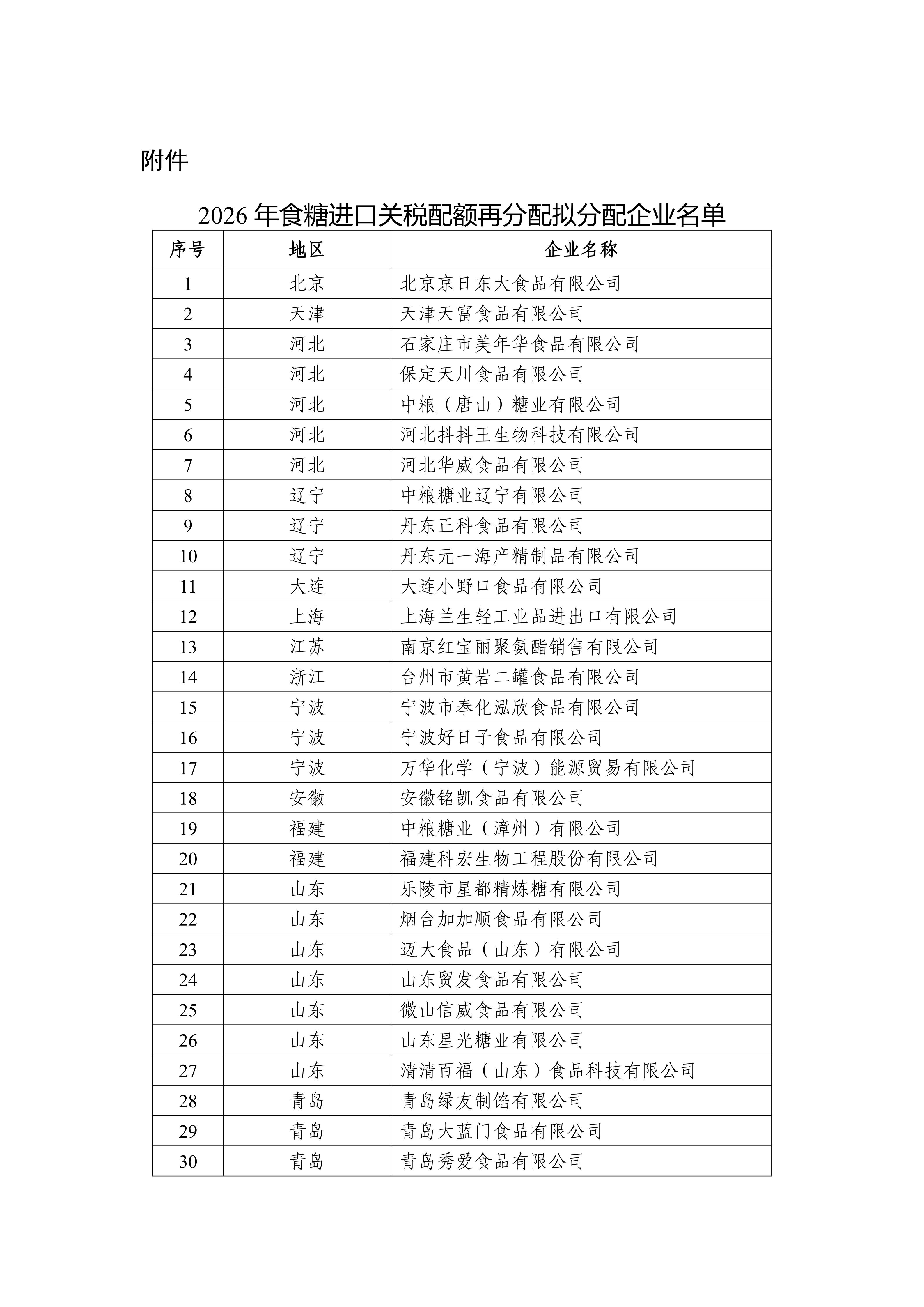 食糖公示[内部]_02.png