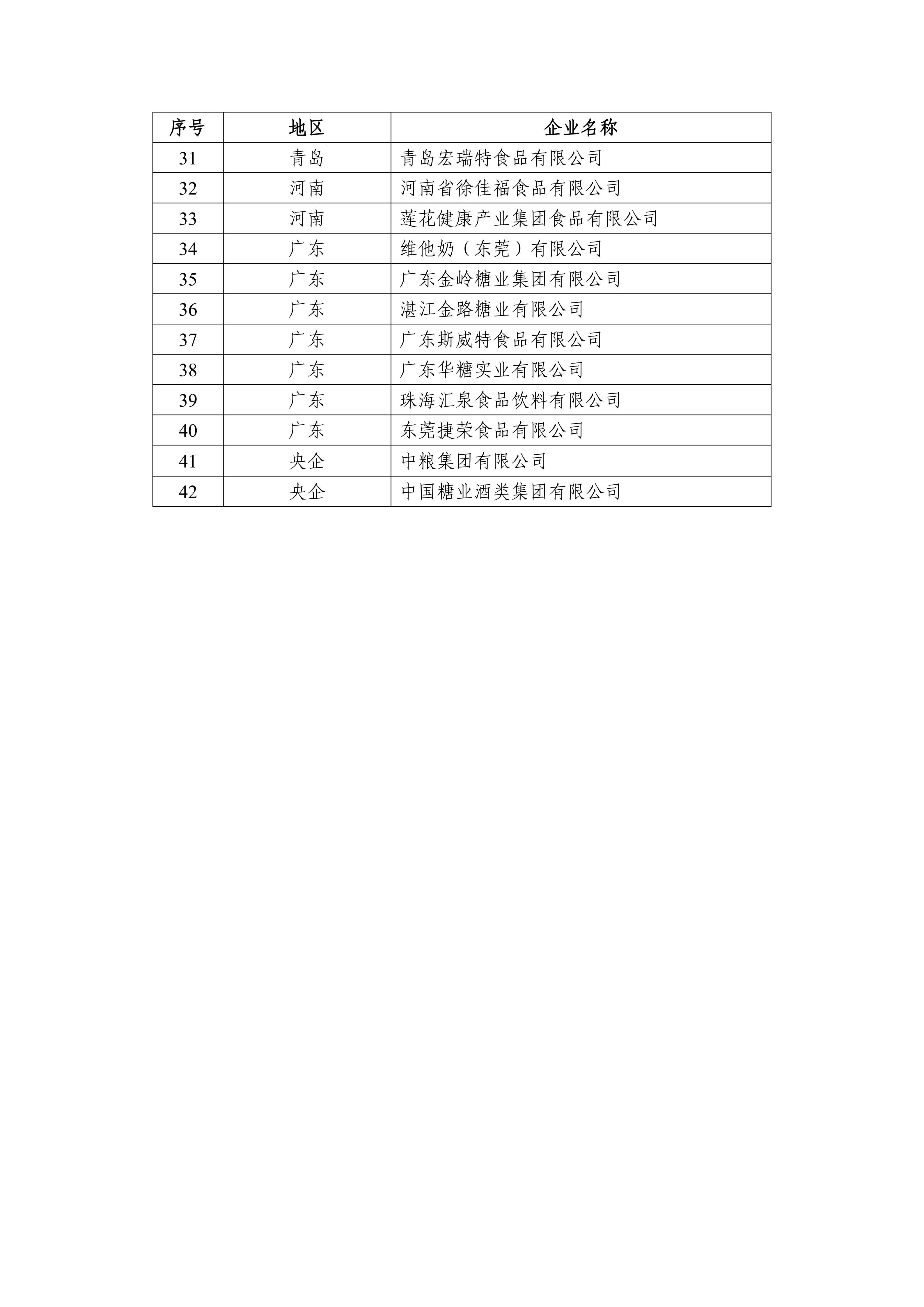 食糖公示[内部]_03.png