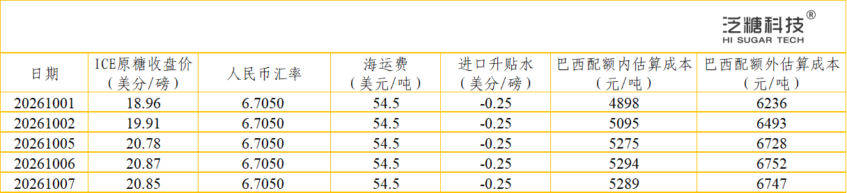 57752497-b80c-465c-8b9b-f6936ede9299.png